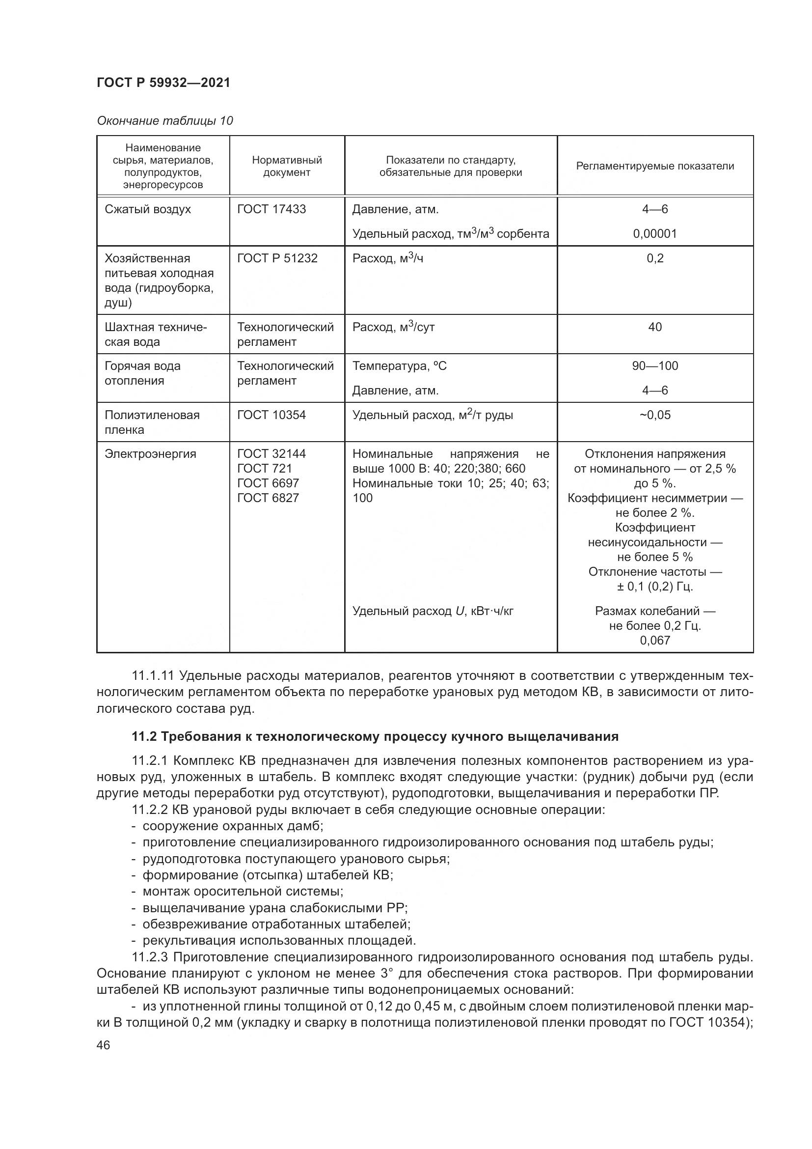 ГОСТ Р 59932-2021, страница 50
