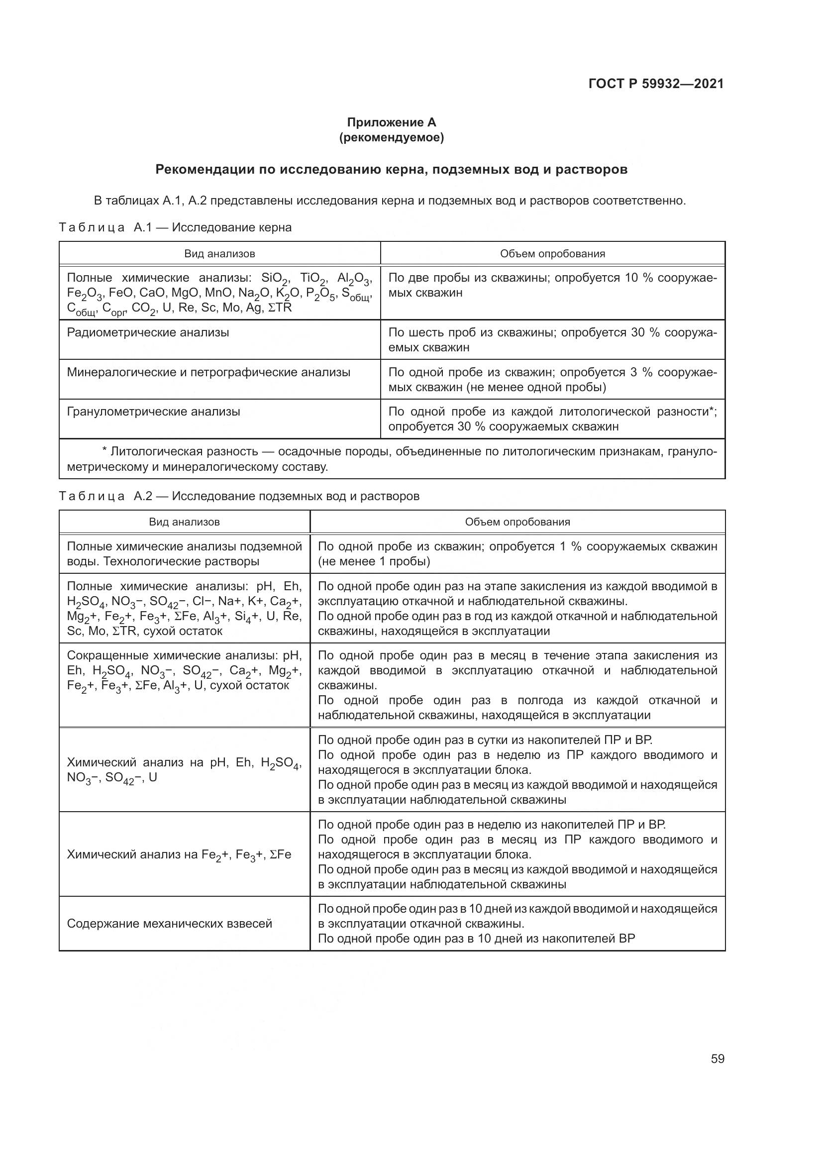 ГОСТ Р 59932-2021, страница 63