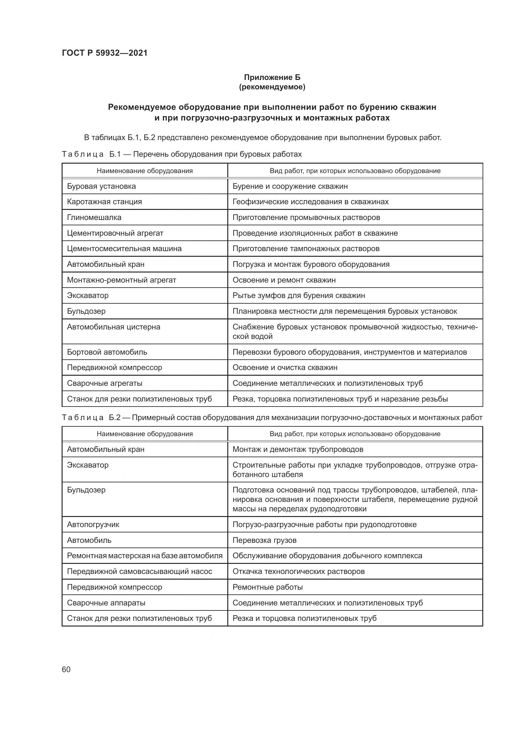 ГОСТ Р 59932-2021, страница 64