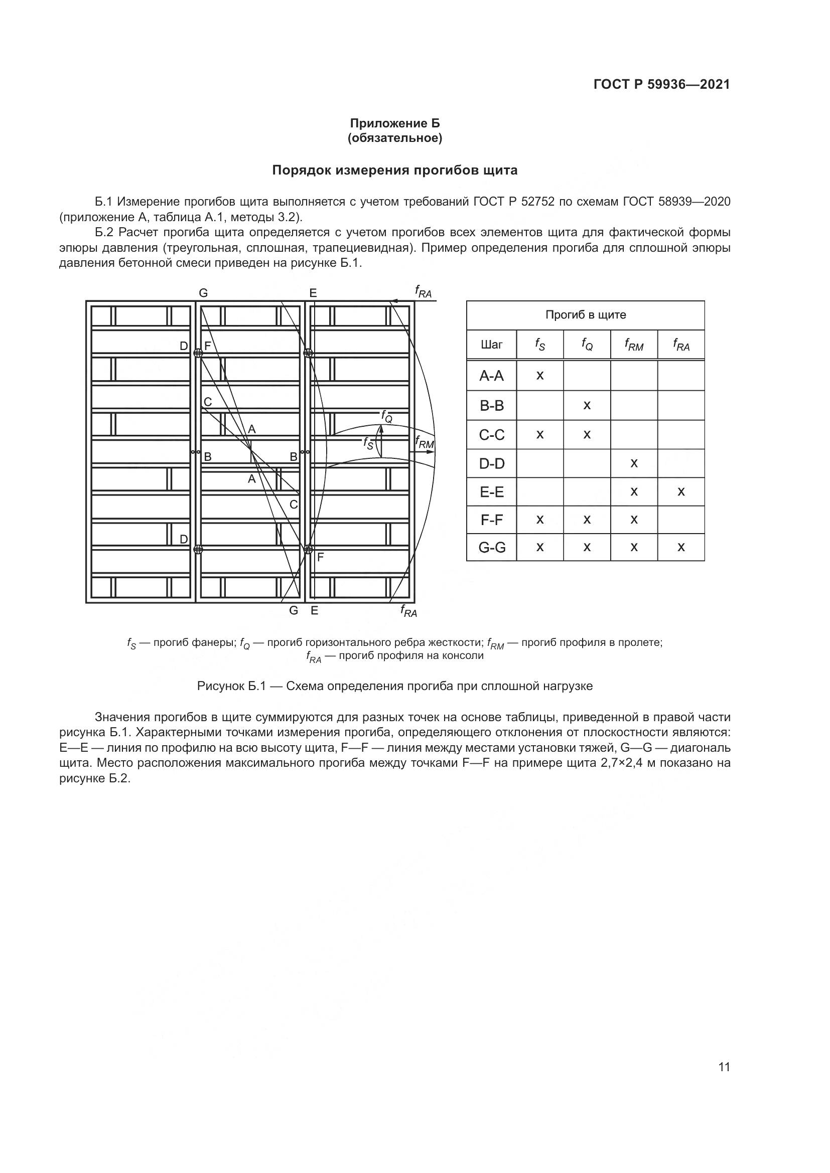 ГОСТ Р 59936-2021, страница 15