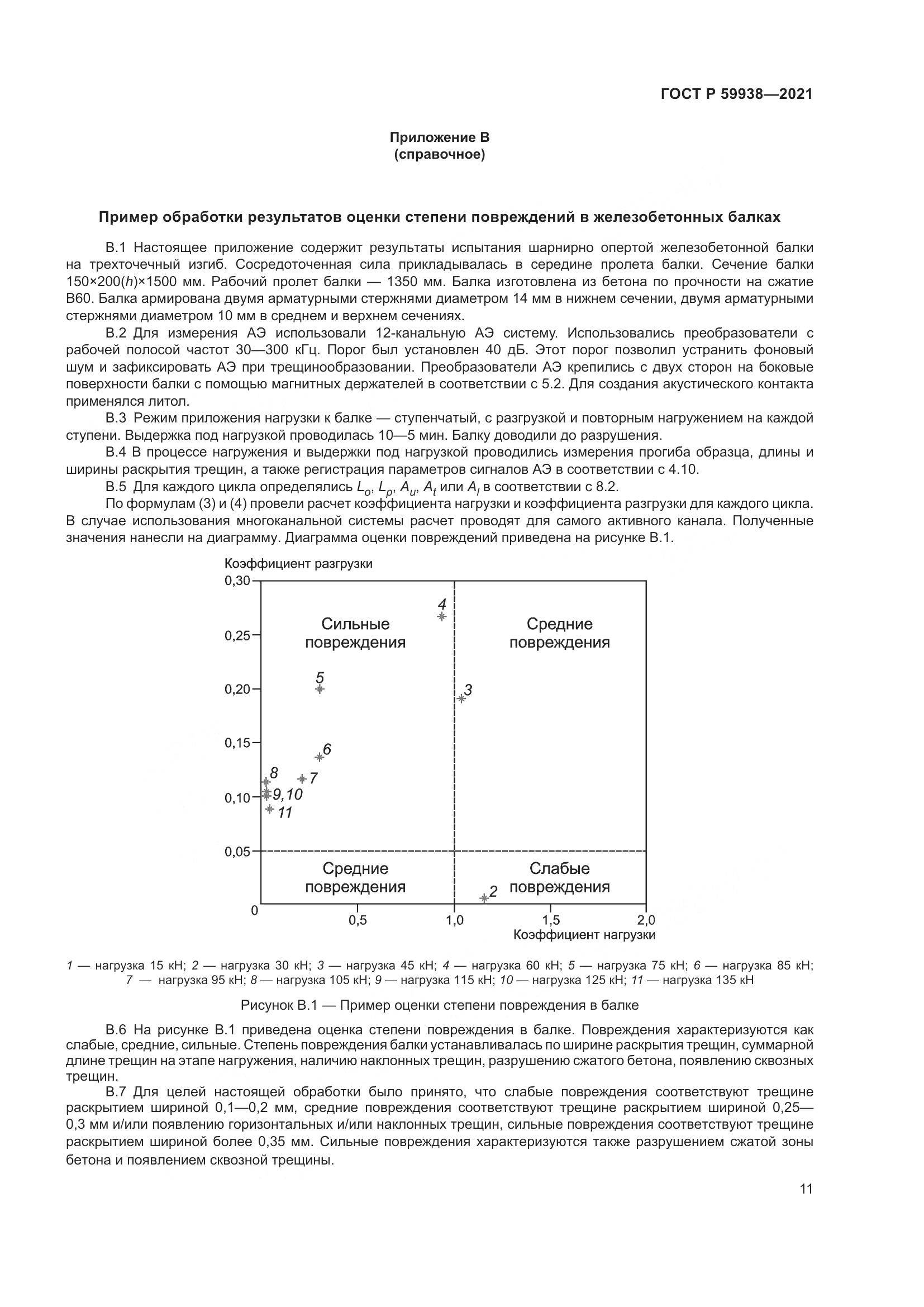 ГОСТ Р 59938-2021, страница 15