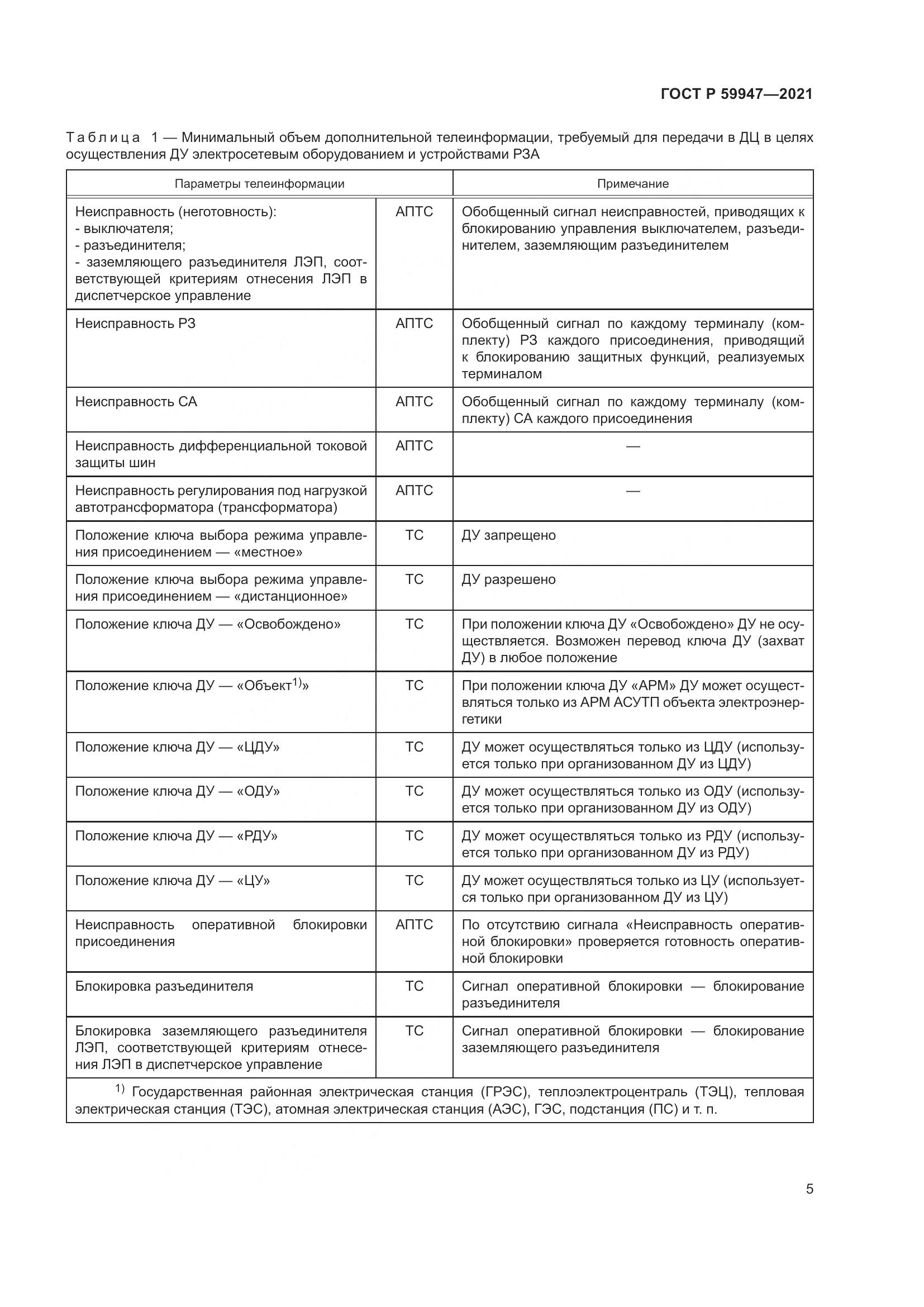 ГОСТ Р 59947-2021, страница 9