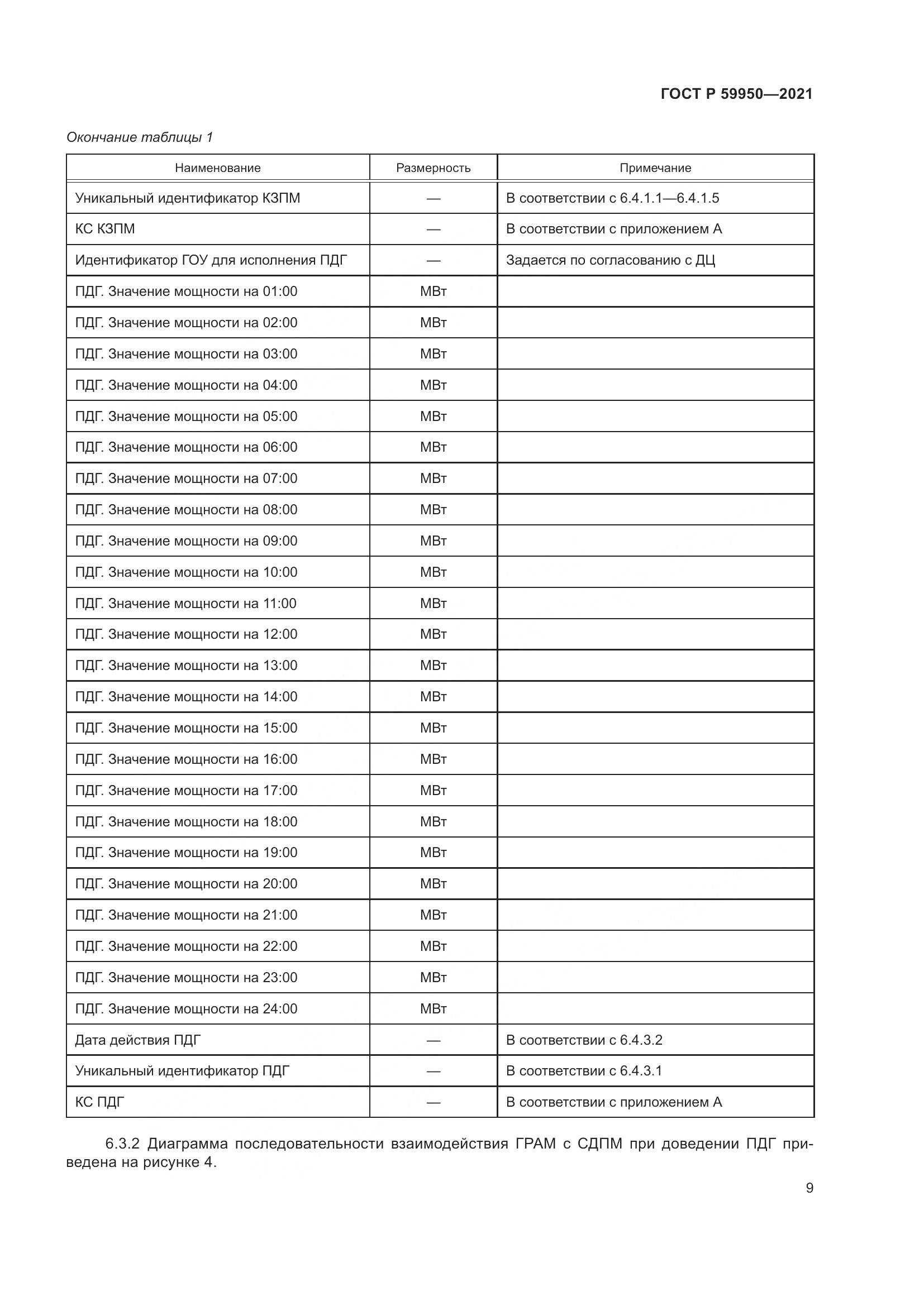 ГОСТ Р 59950-2021, страница 13
