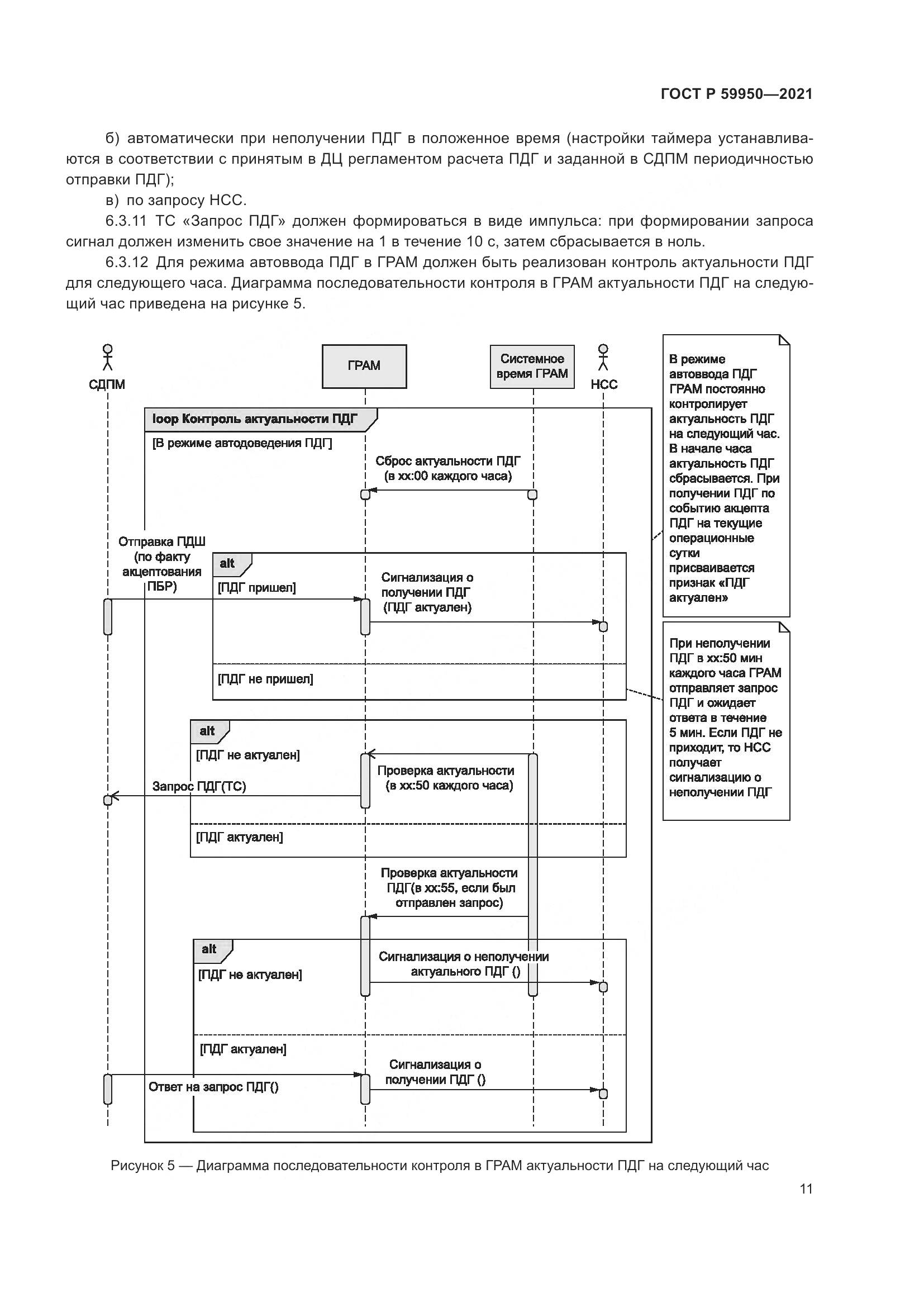 ГОСТ Р 59950-2021, страница 15