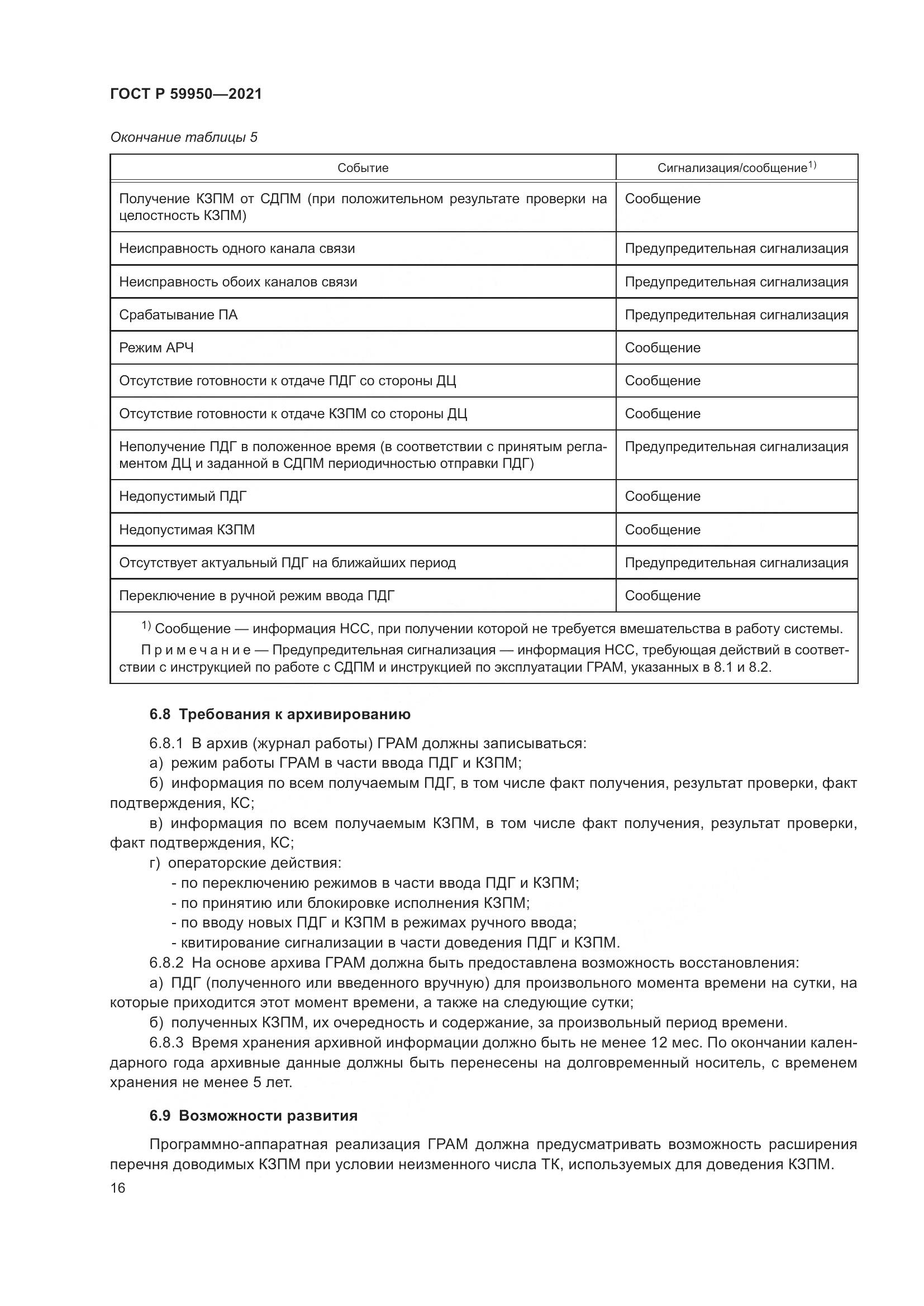 ГОСТ Р 59950-2021, страница 20