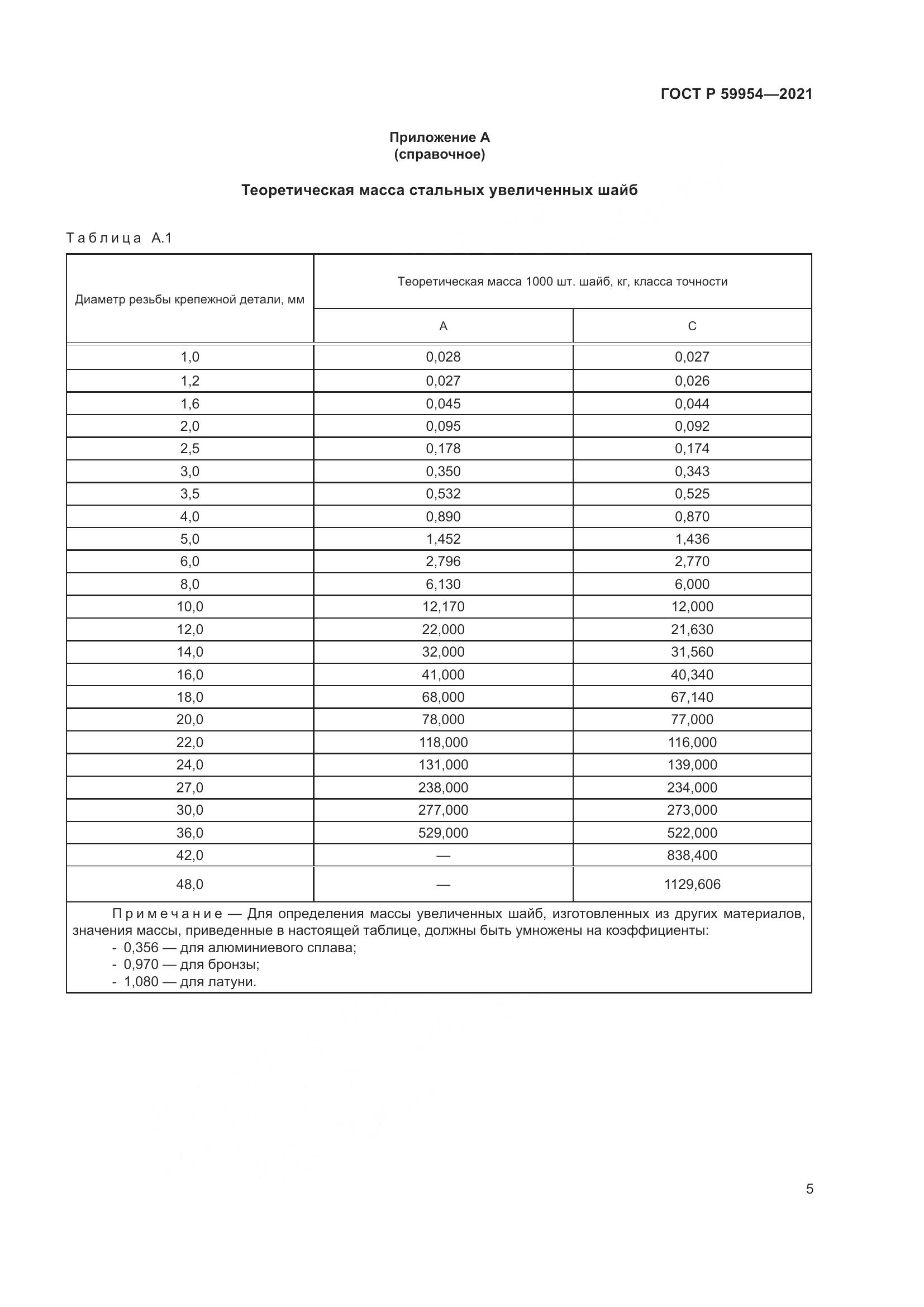 ГОСТ Р 59954-2021, страница 8