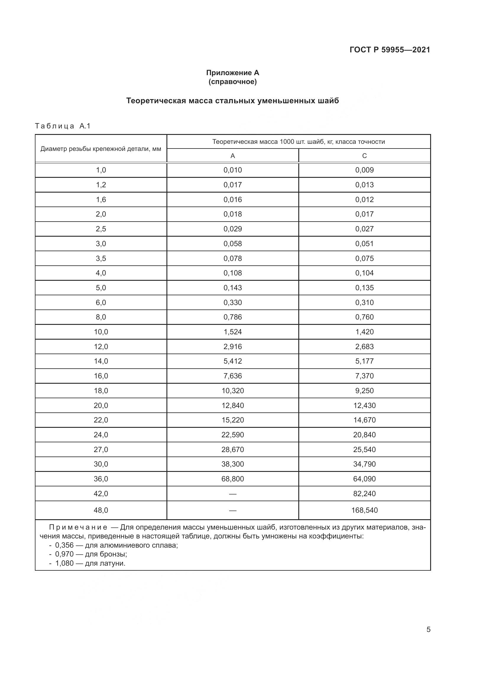 ГОСТ Р 59955-2021, страница 8