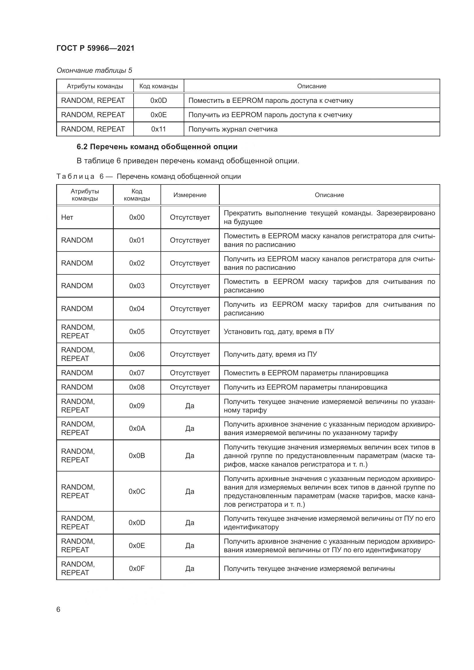 ГОСТ Р 59966-2021, страница 10