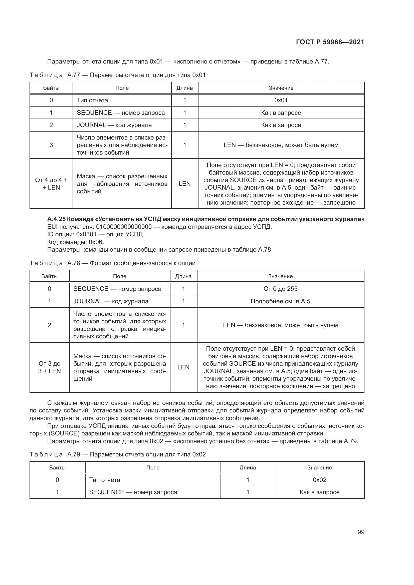ГОСТ Р 59966-2021, страница 103