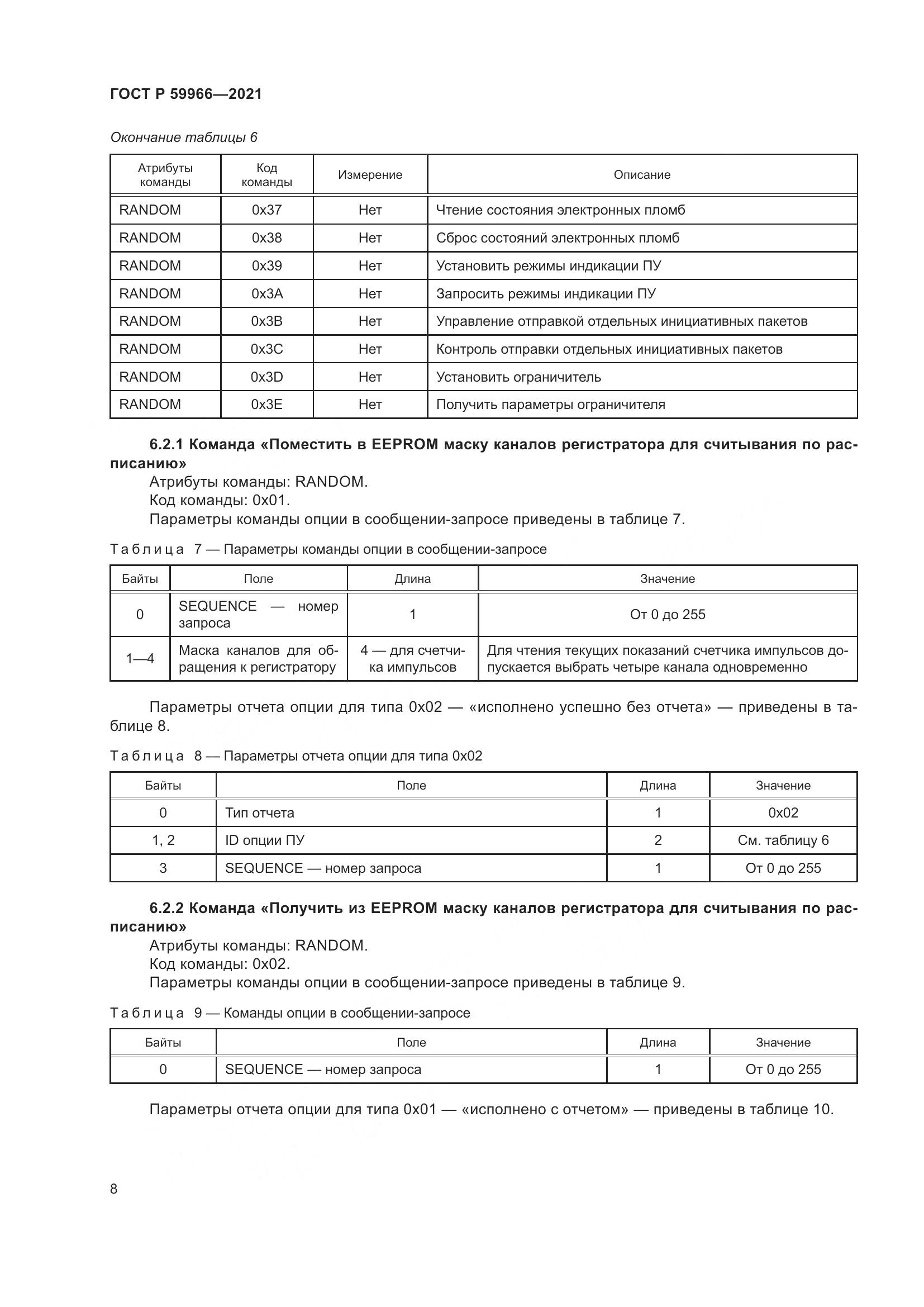 ГОСТ Р 59966-2021, страница 12