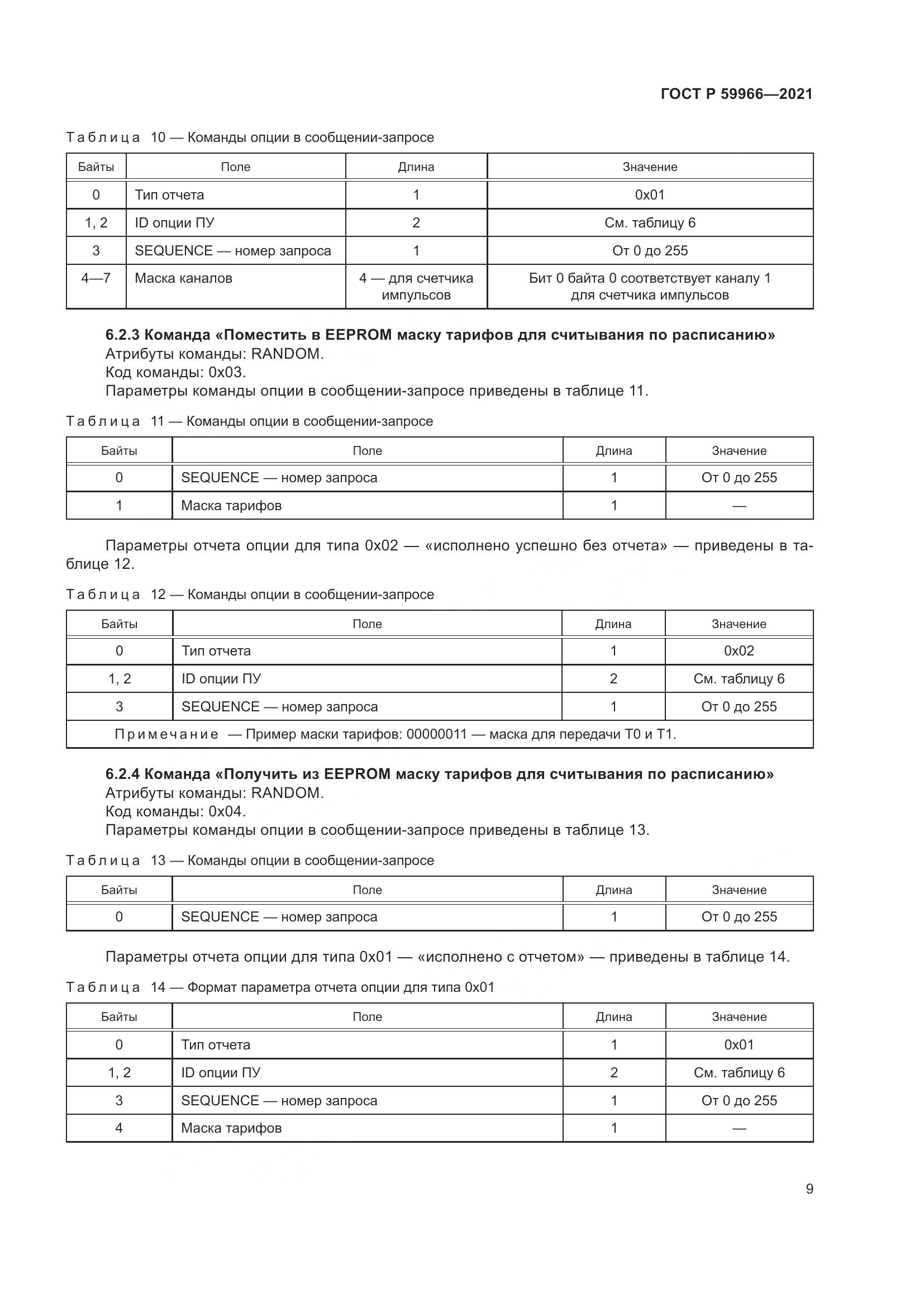 ГОСТ Р 59966-2021, страница 13