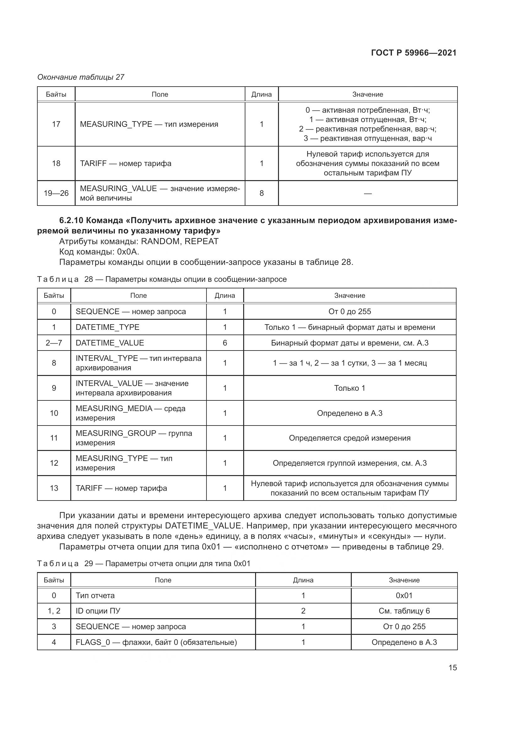 ГОСТ Р 59966-2021, страница 19
