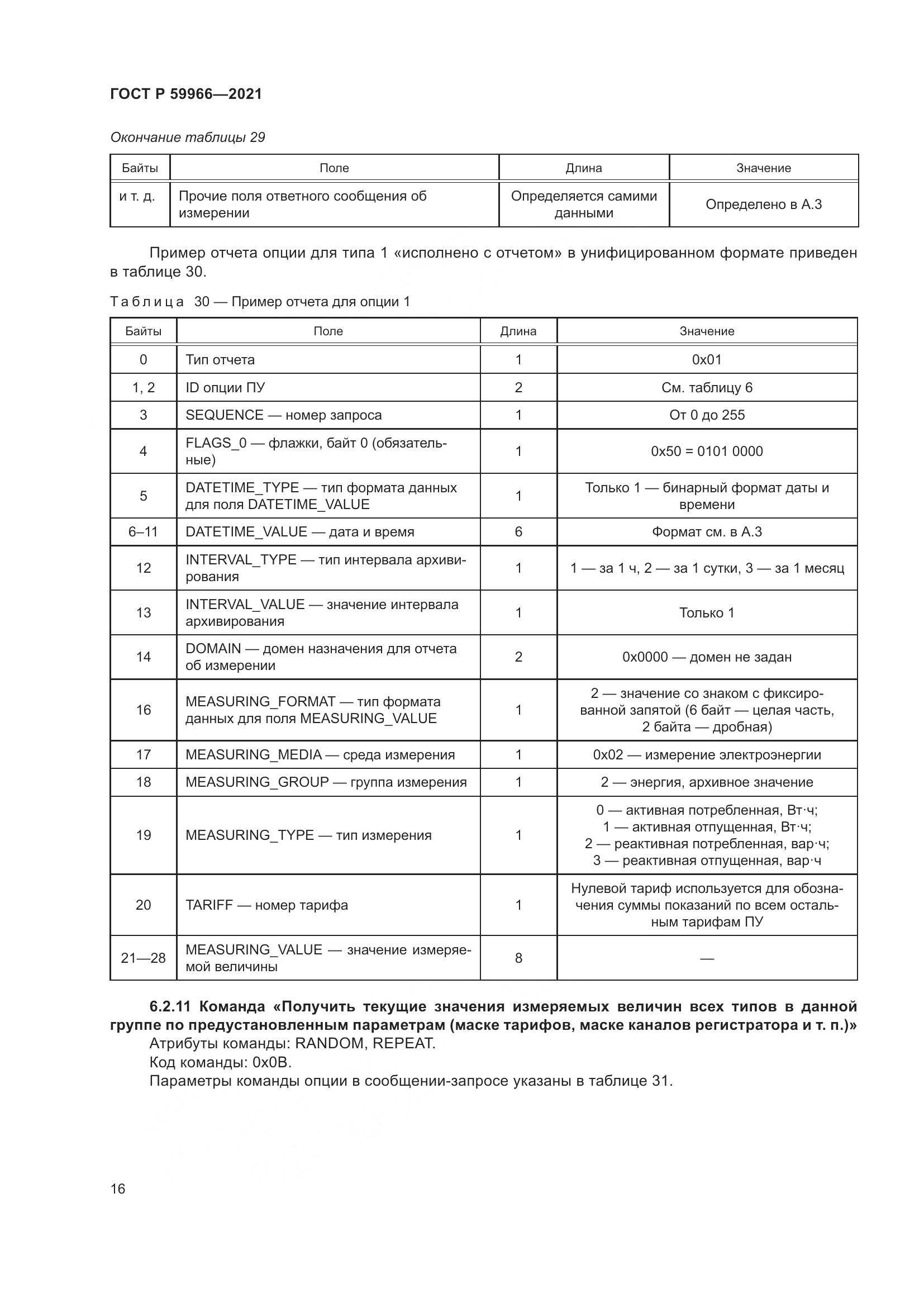 ГОСТ Р 59966-2021, страница 20