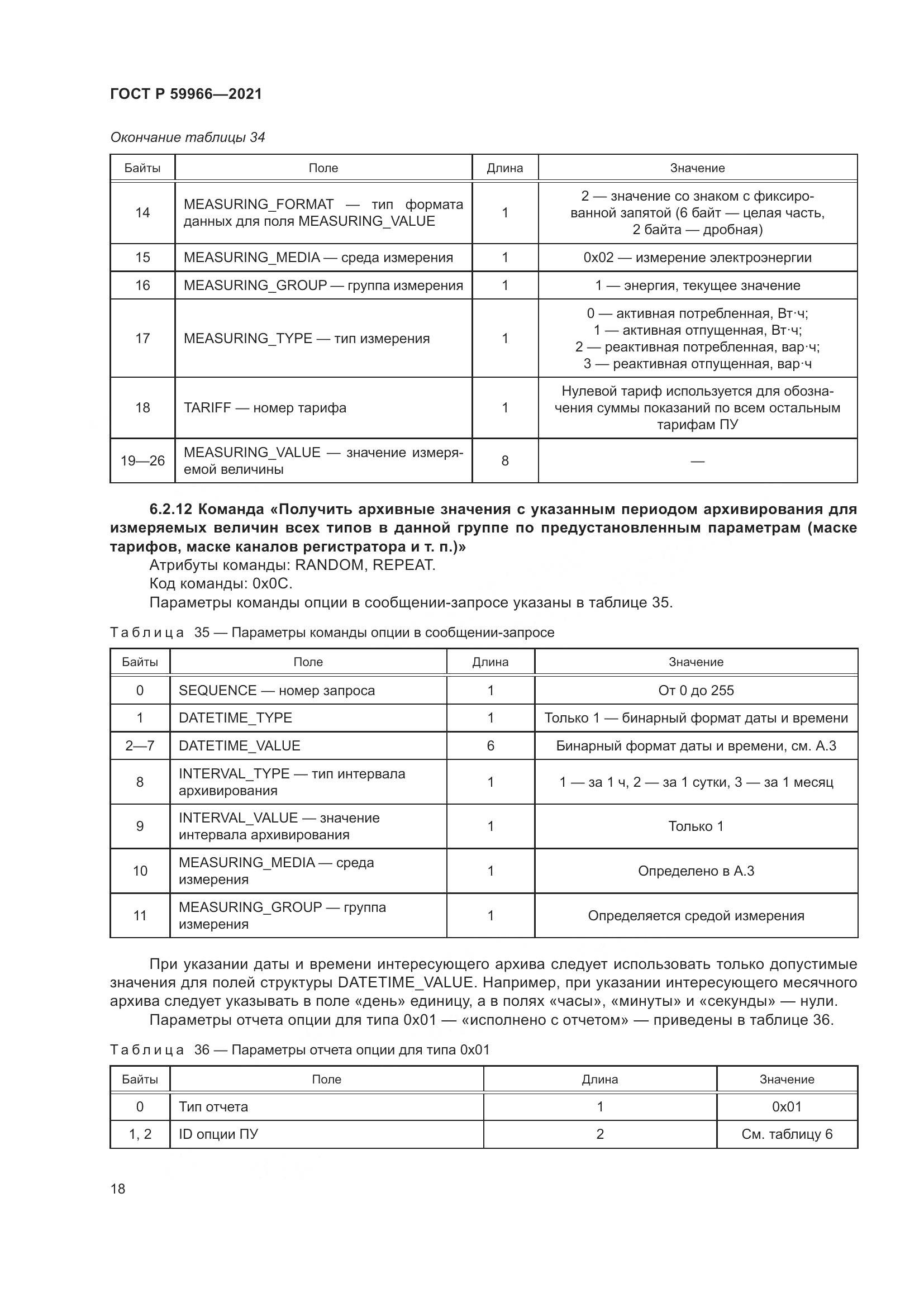 ГОСТ Р 59966-2021, страница 22