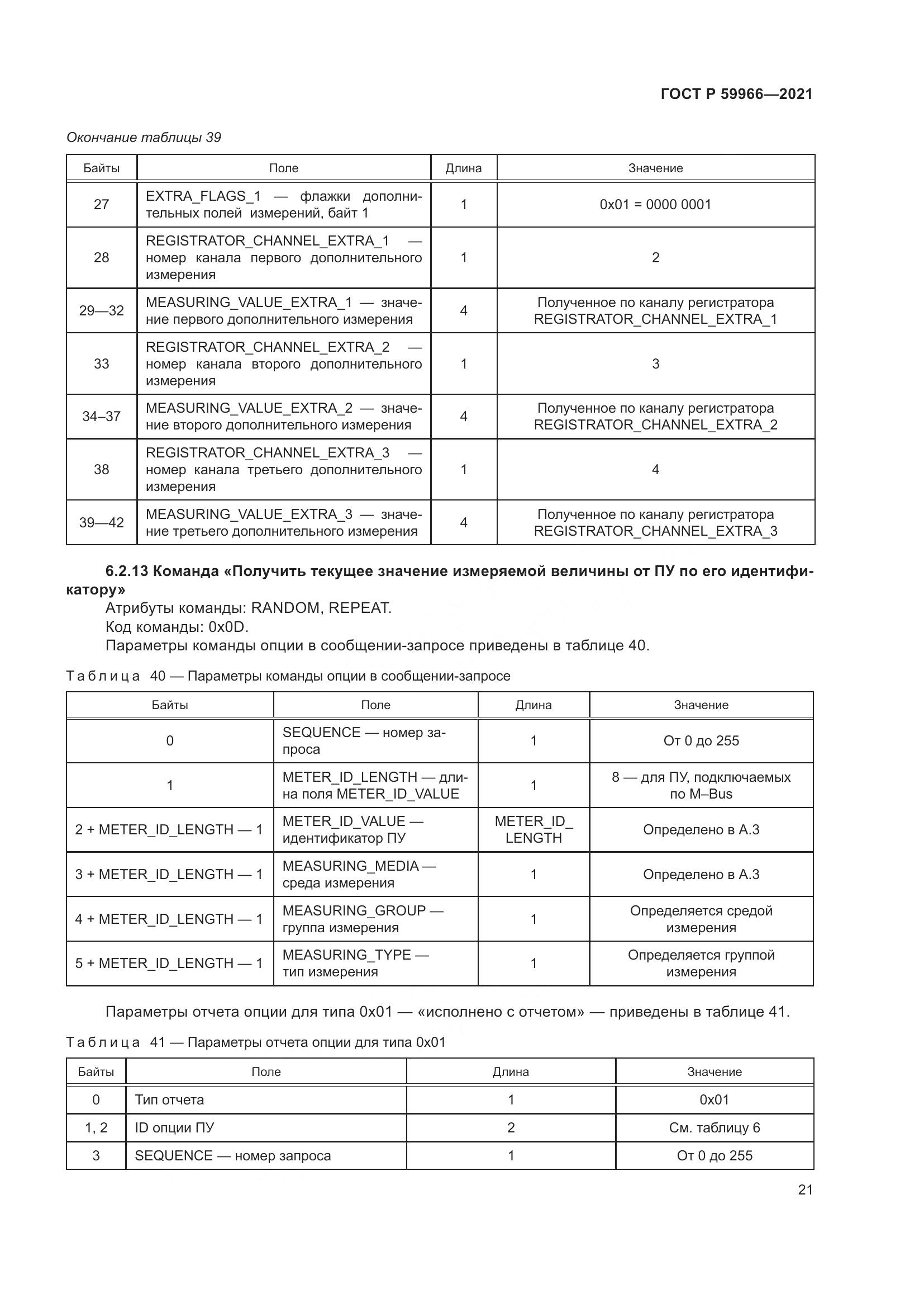 ГОСТ Р 59966-2021, страница 25