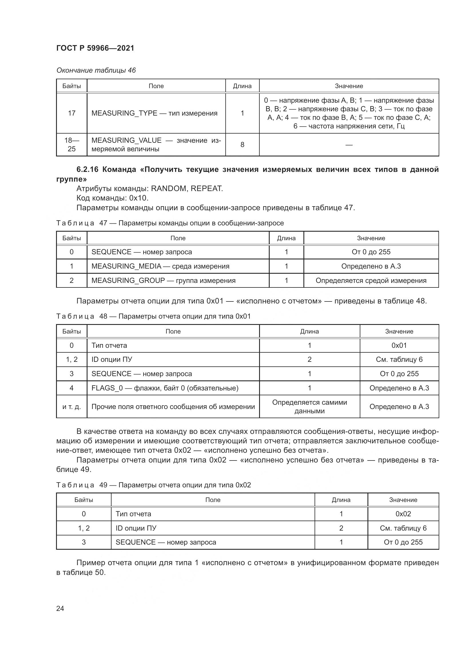 ГОСТ Р 59966-2021, страница 28