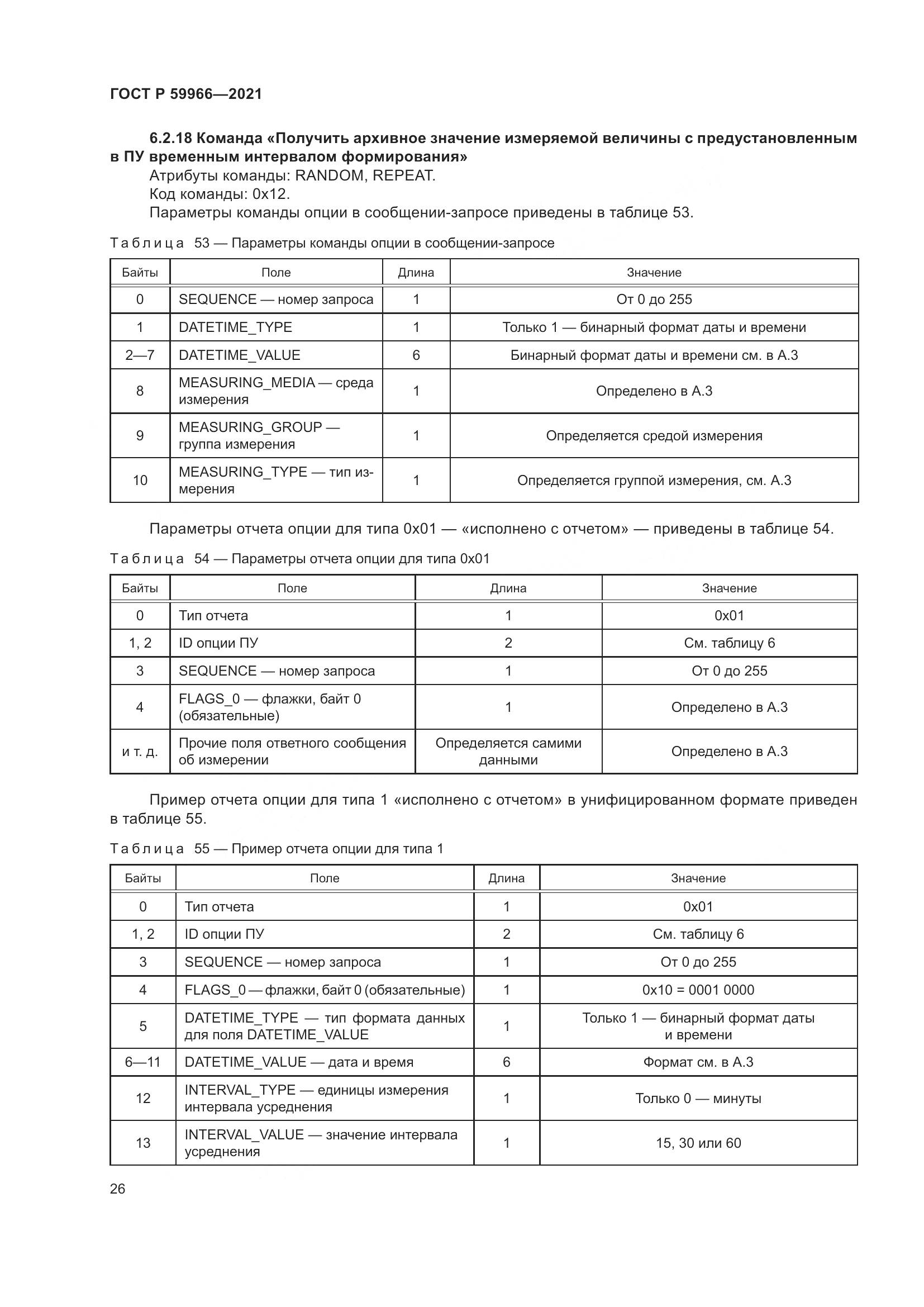 ГОСТ Р 59966-2021, страница 30