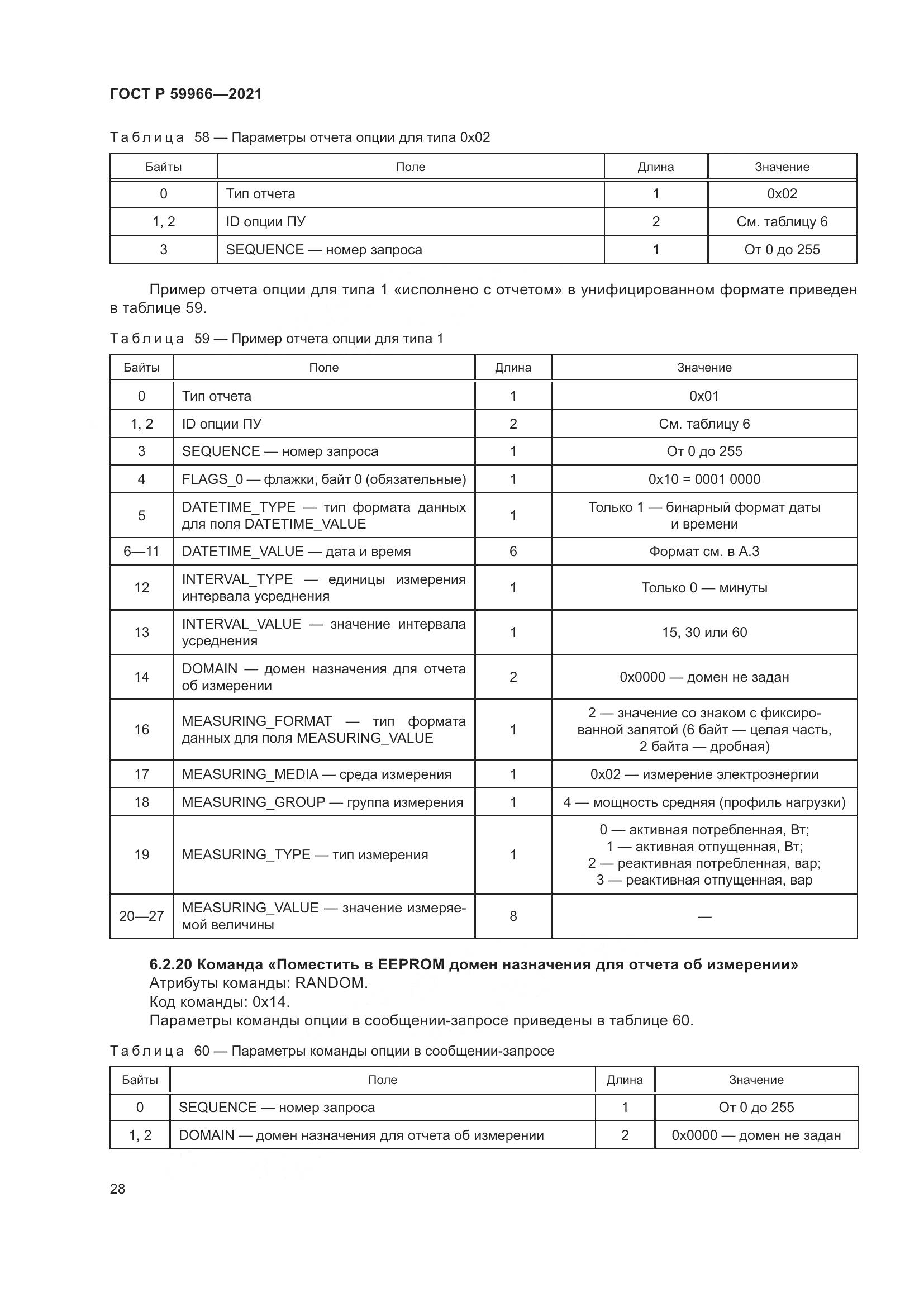 ГОСТ Р 59966-2021, страница 32
