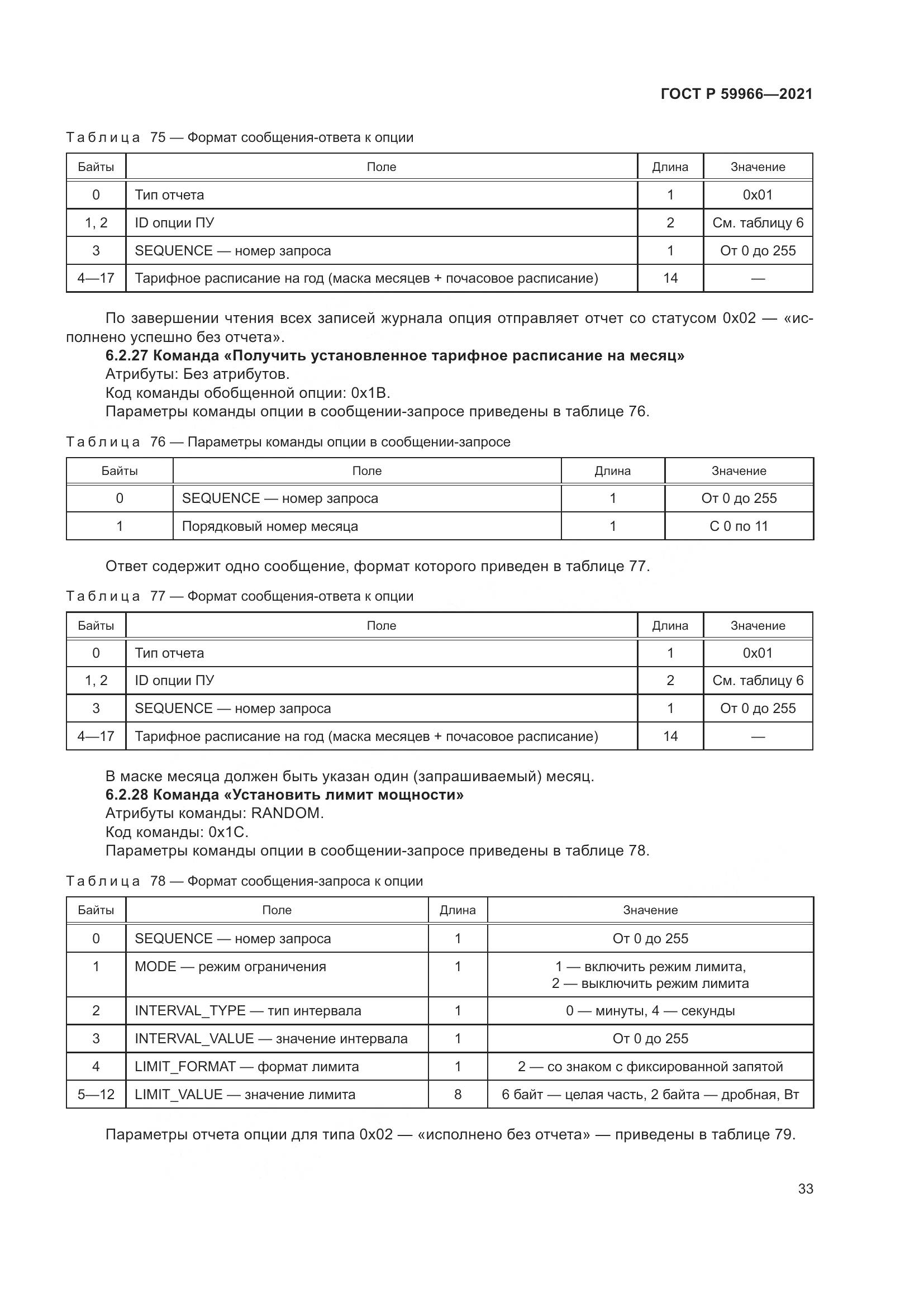 ГОСТ Р 59966-2021, страница 37