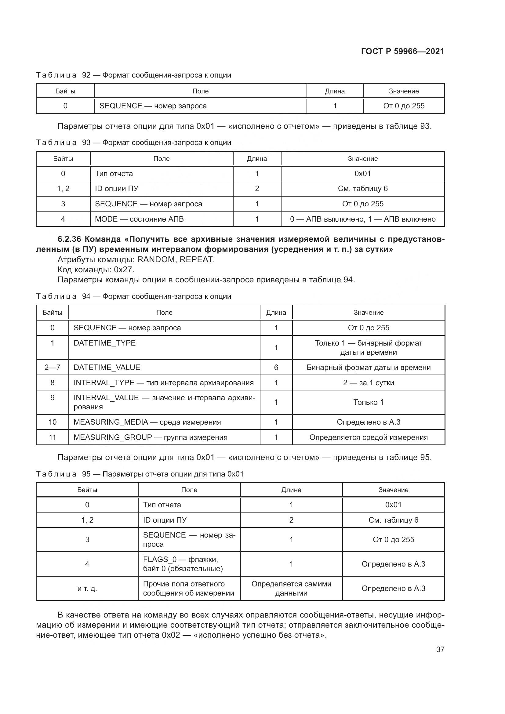 ГОСТ Р 59966-2021, страница 41