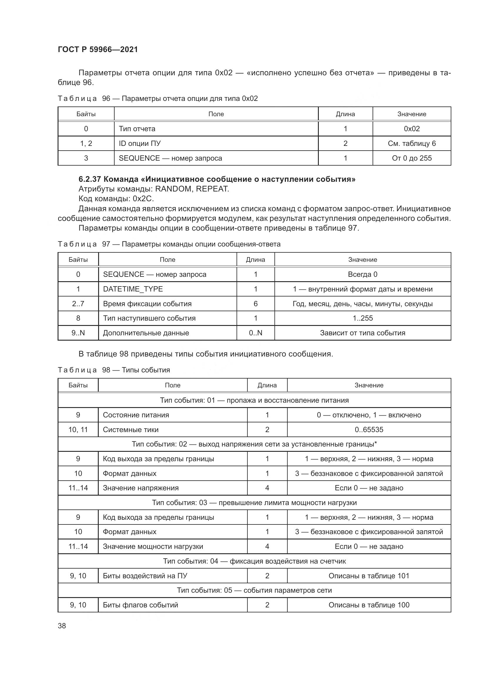 ГОСТ Р 59966-2021, страница 42