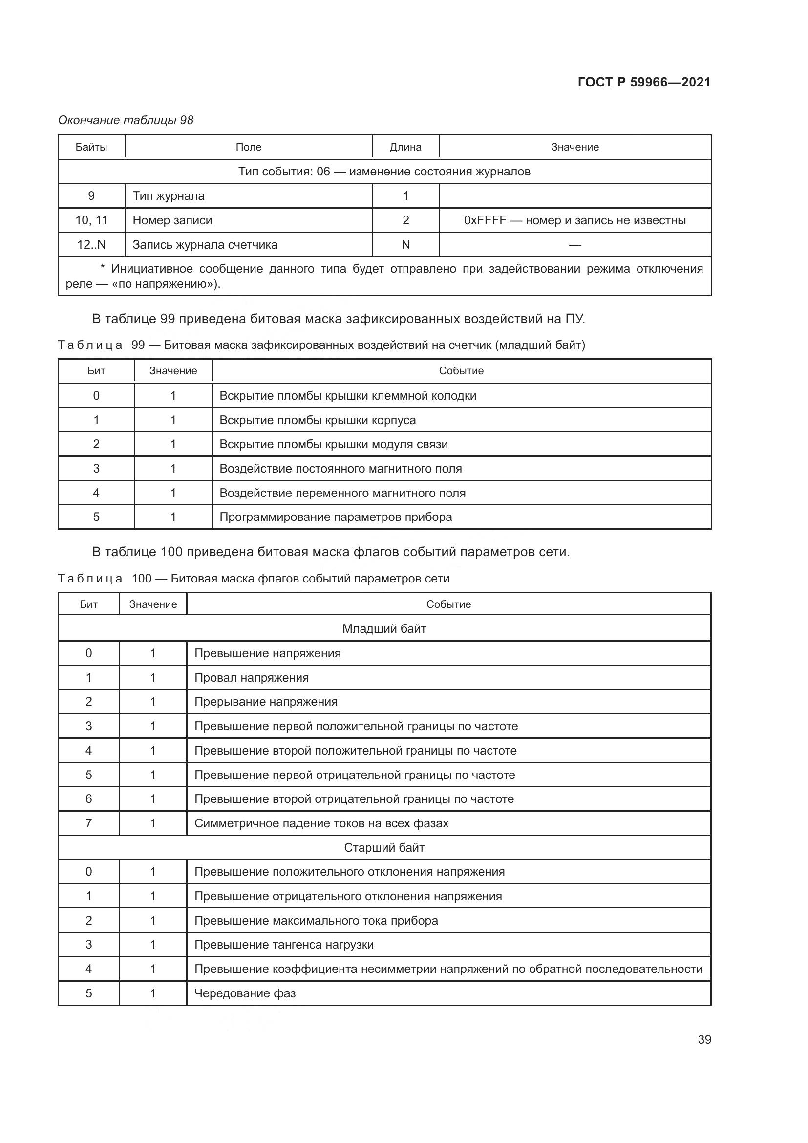 ГОСТ Р 59966-2021, страница 43