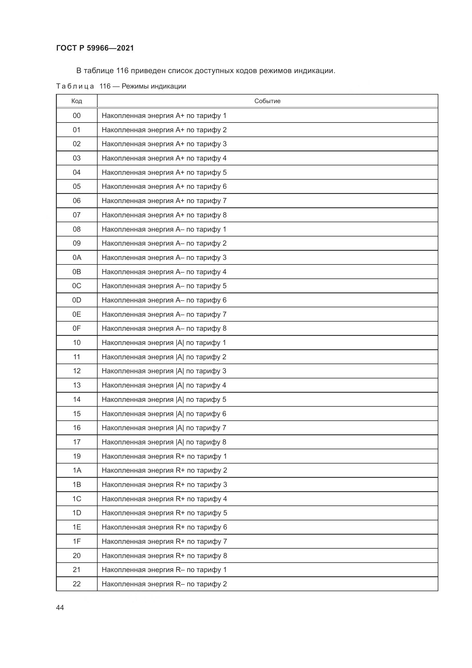 ГОСТ Р 59966-2021, страница 48