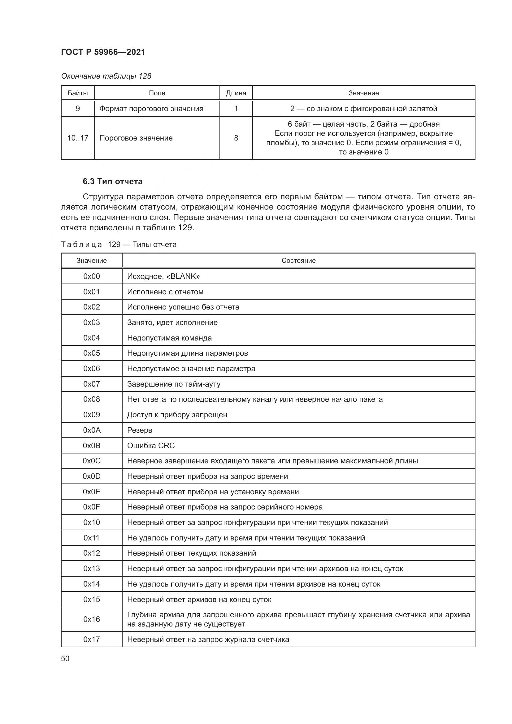 ГОСТ Р 59966-2021, страница 54