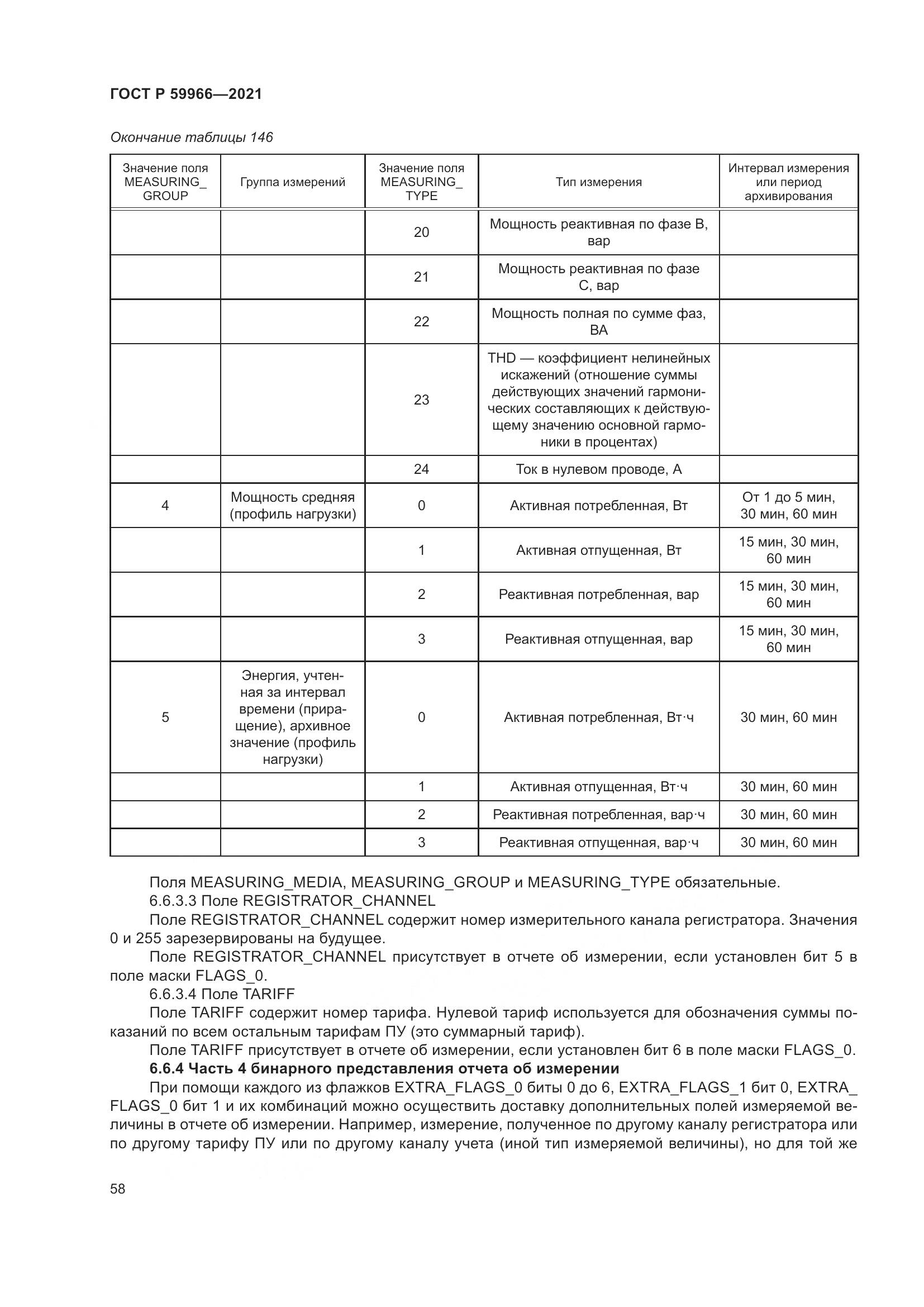ГОСТ Р 59966-2021, страница 62