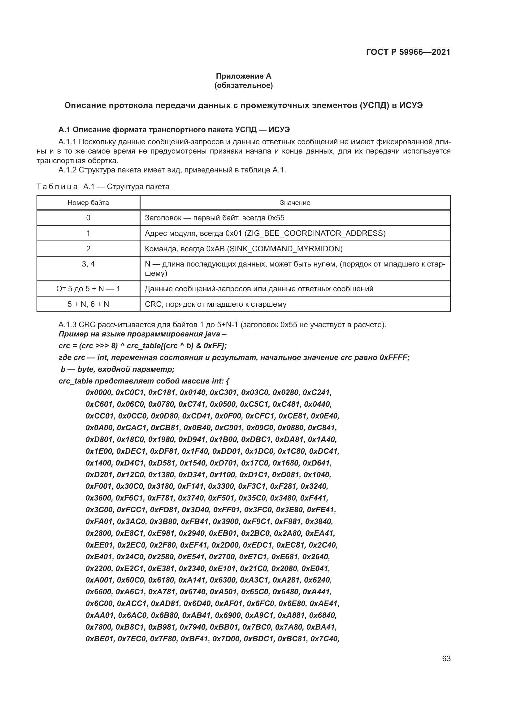 ГОСТ Р 59966-2021, страница 67
