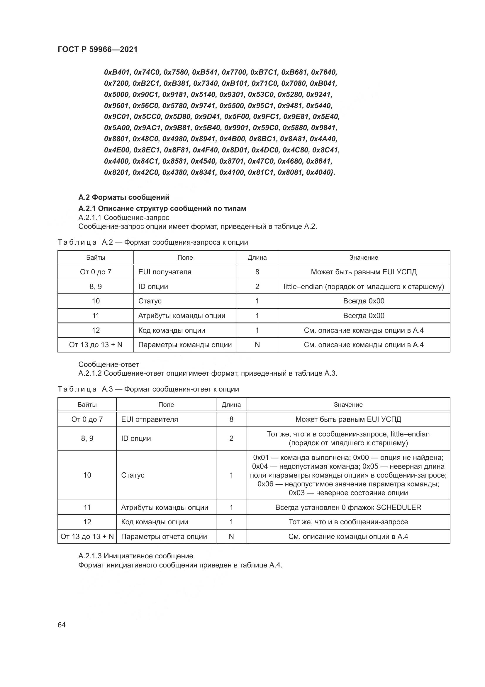 ГОСТ Р 59966-2021, страница 68