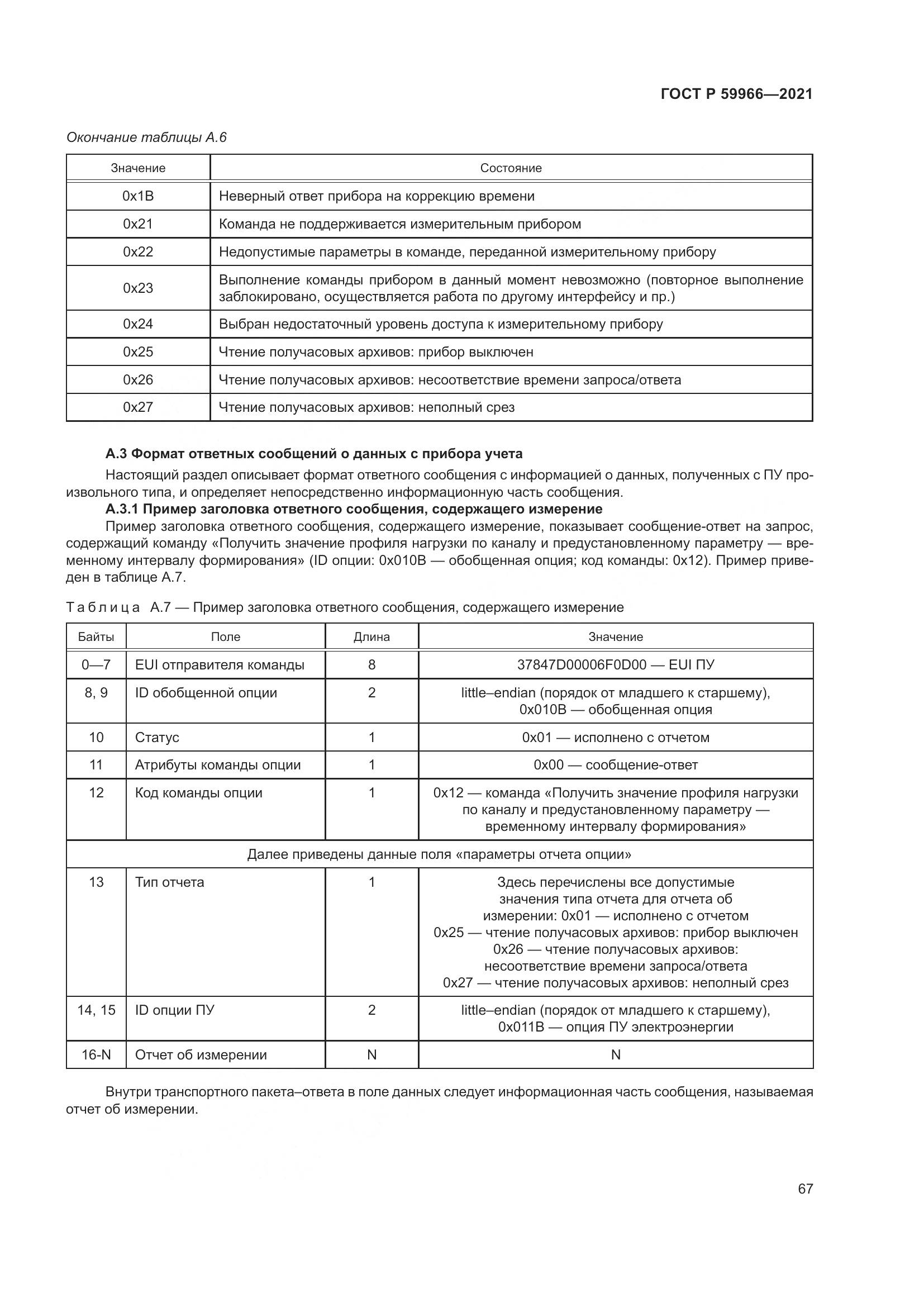 ГОСТ Р 59966-2021, страница 71