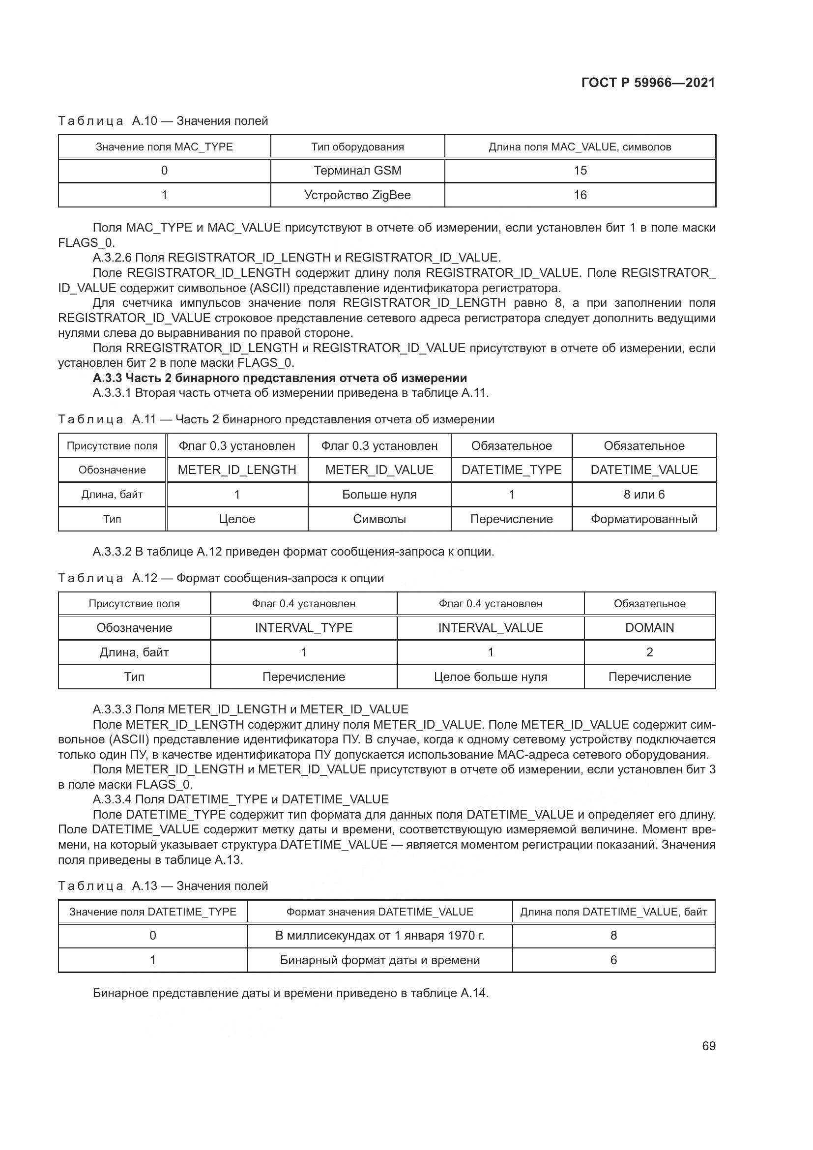 ГОСТ Р 59966-2021, страница 73