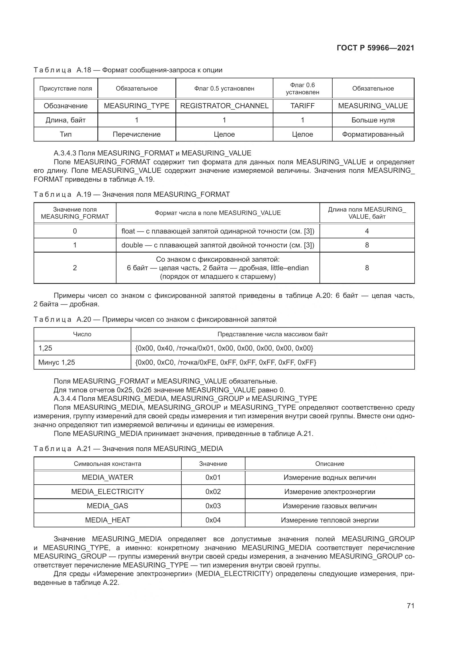 ГОСТ Р 59966-2021, страница 75