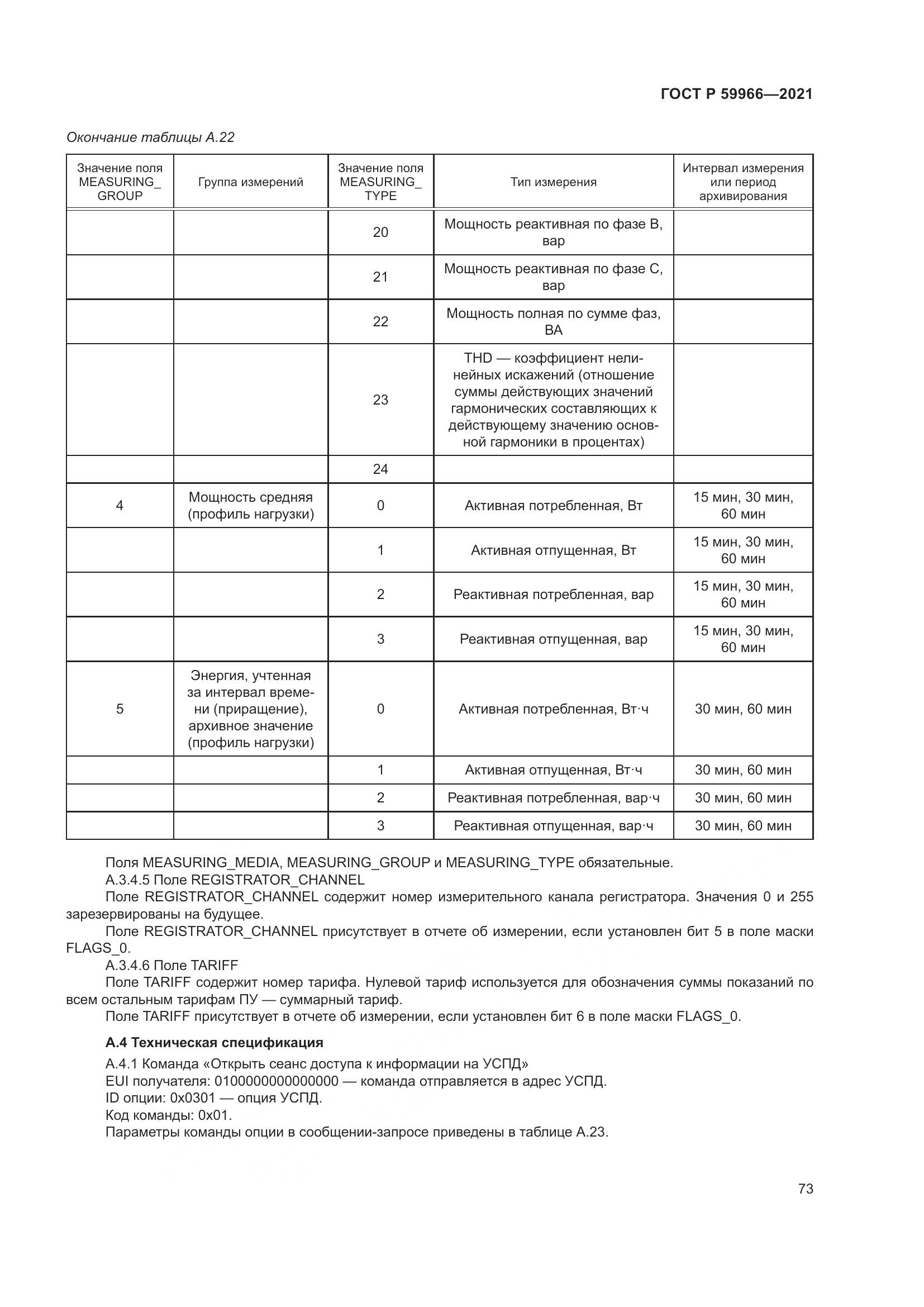 ГОСТ Р 59966-2021, страница 77