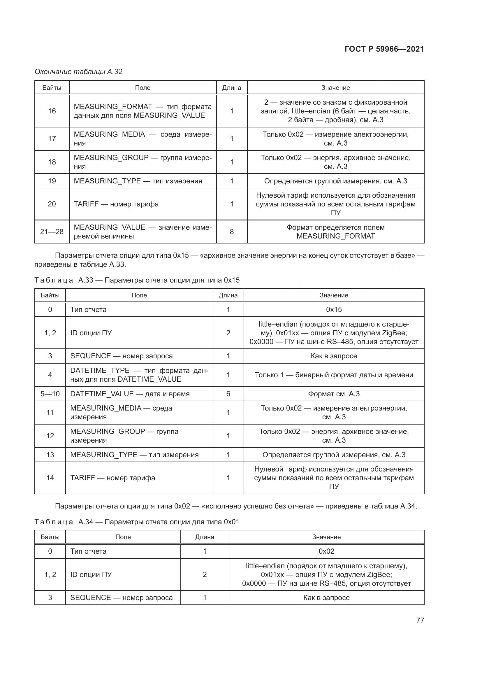 ГОСТ Р 59966-2021, страница 81