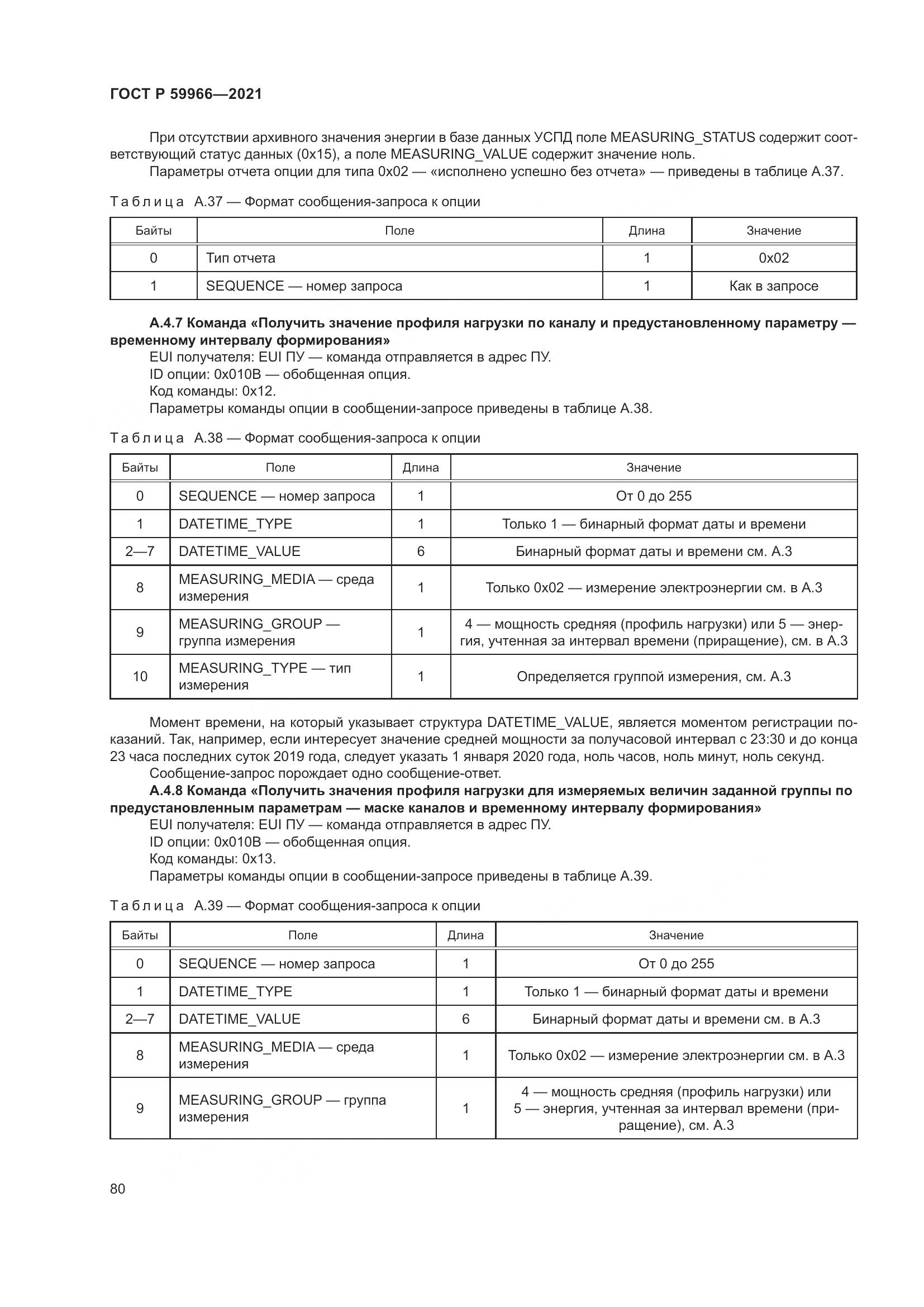 ГОСТ Р 59966-2021, страница 84