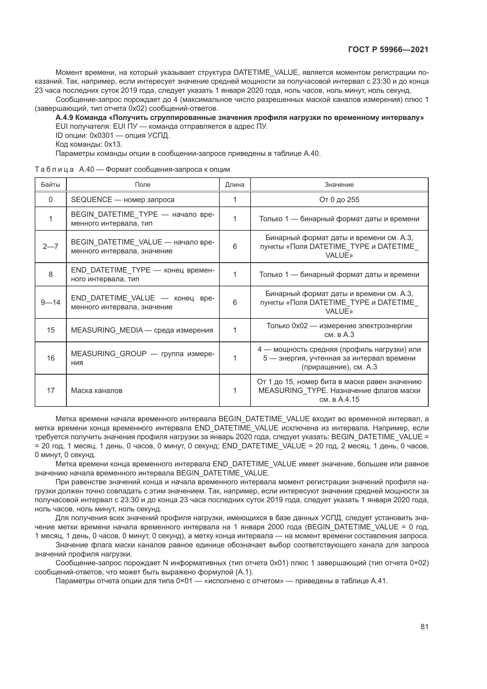 ГОСТ Р 59966-2021, страница 85