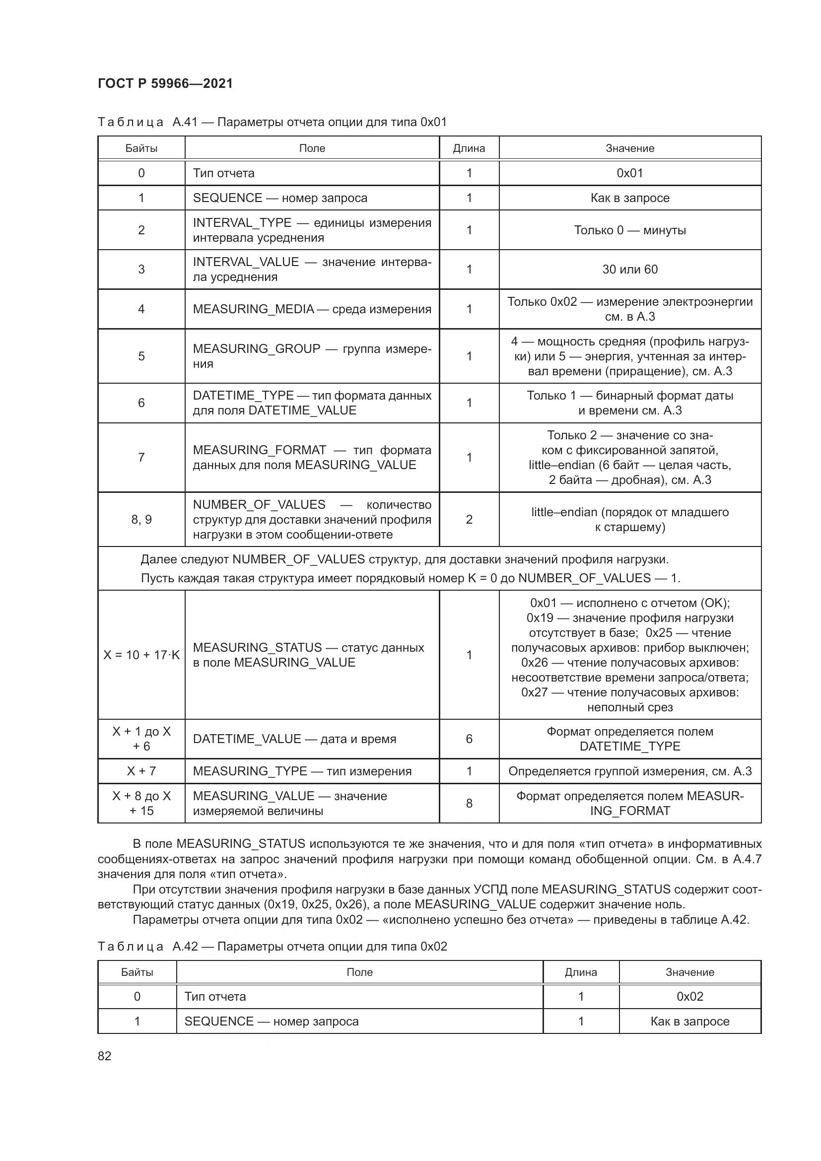 ГОСТ Р 59966-2021, страница 86