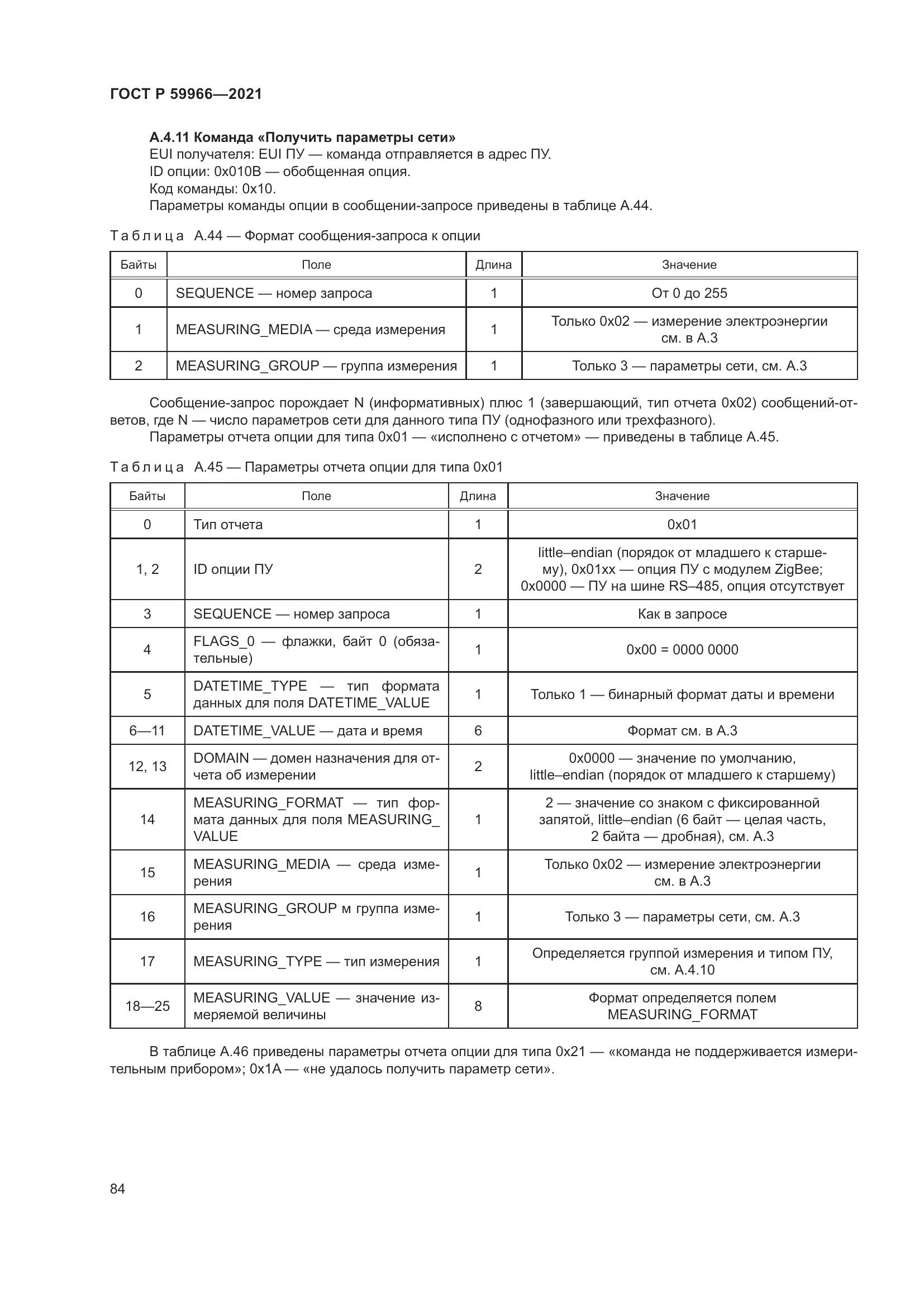 ГОСТ Р 59966-2021, страница 88