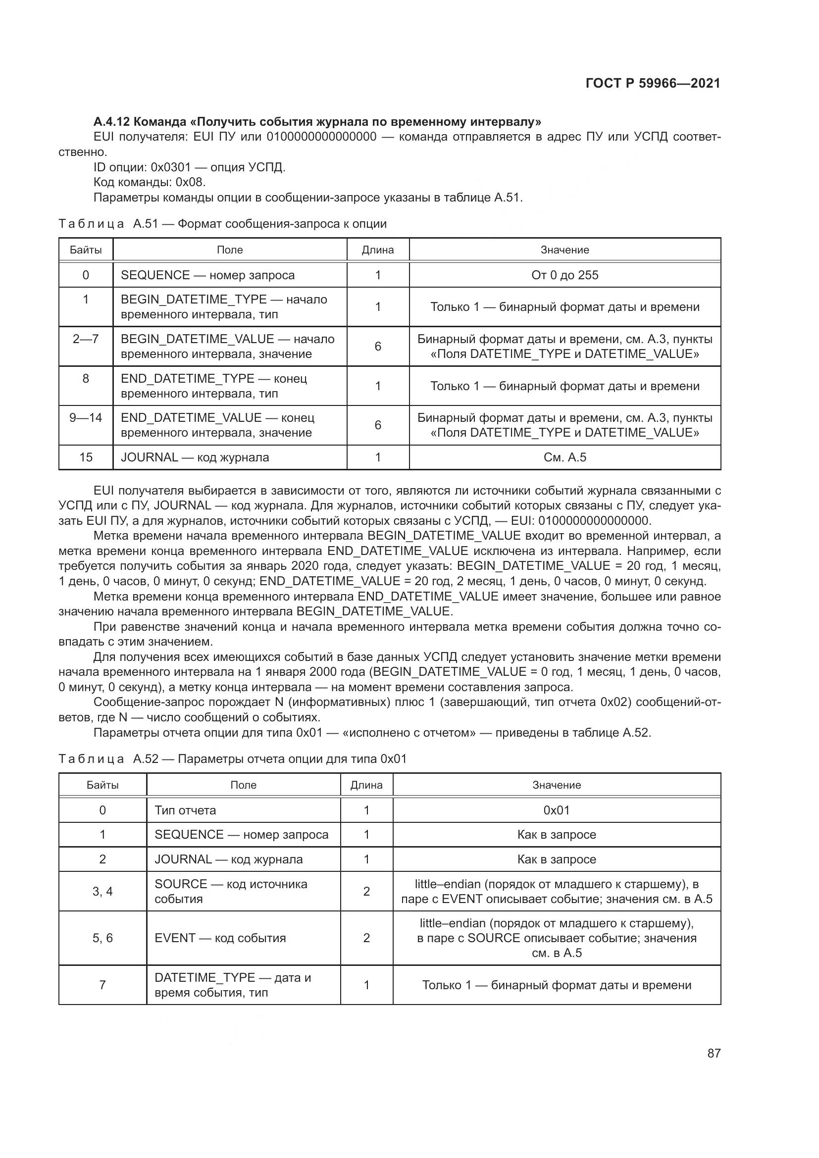 ГОСТ Р 59966-2021, страница 91