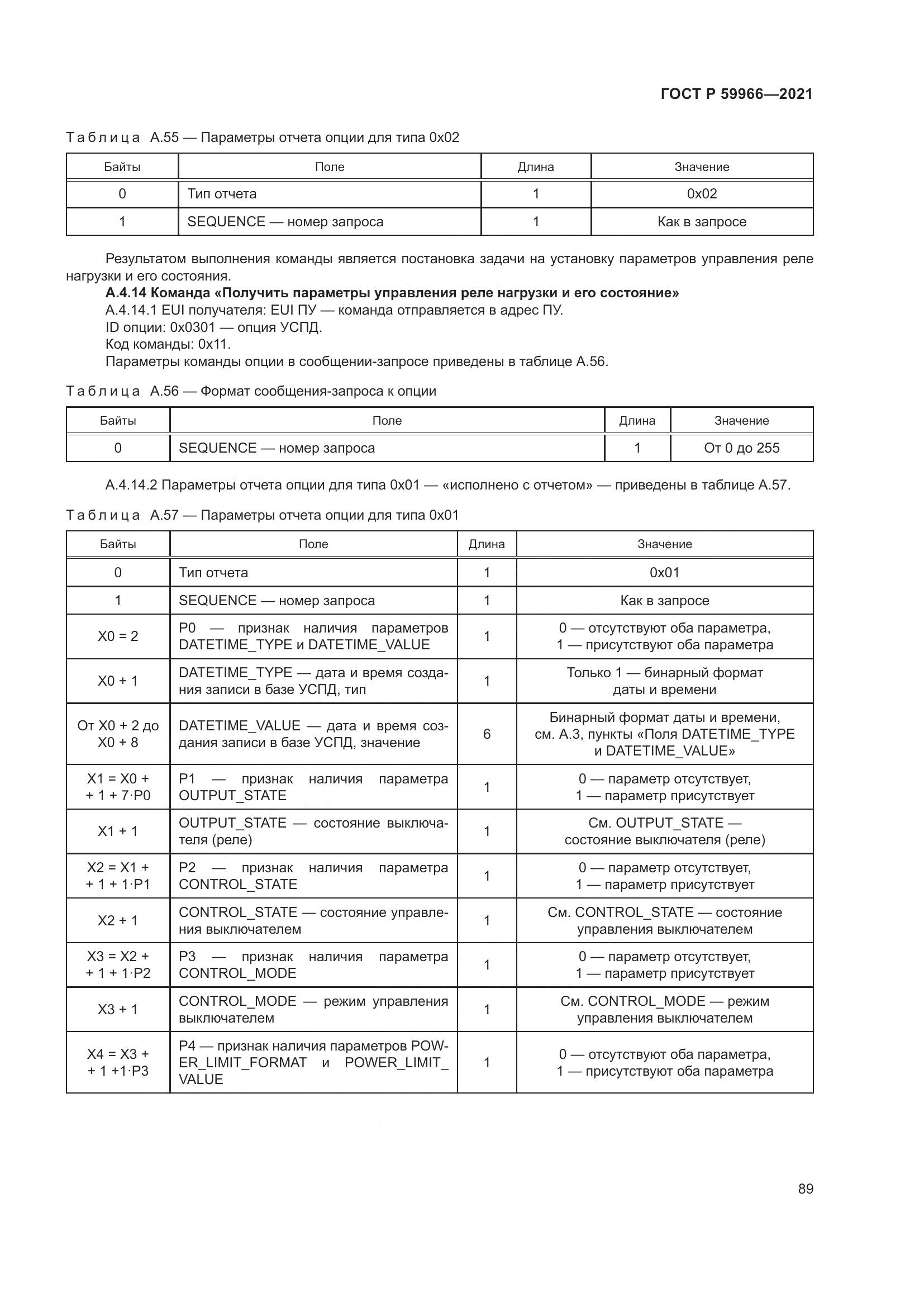 ГОСТ Р 59966-2021, страница 93