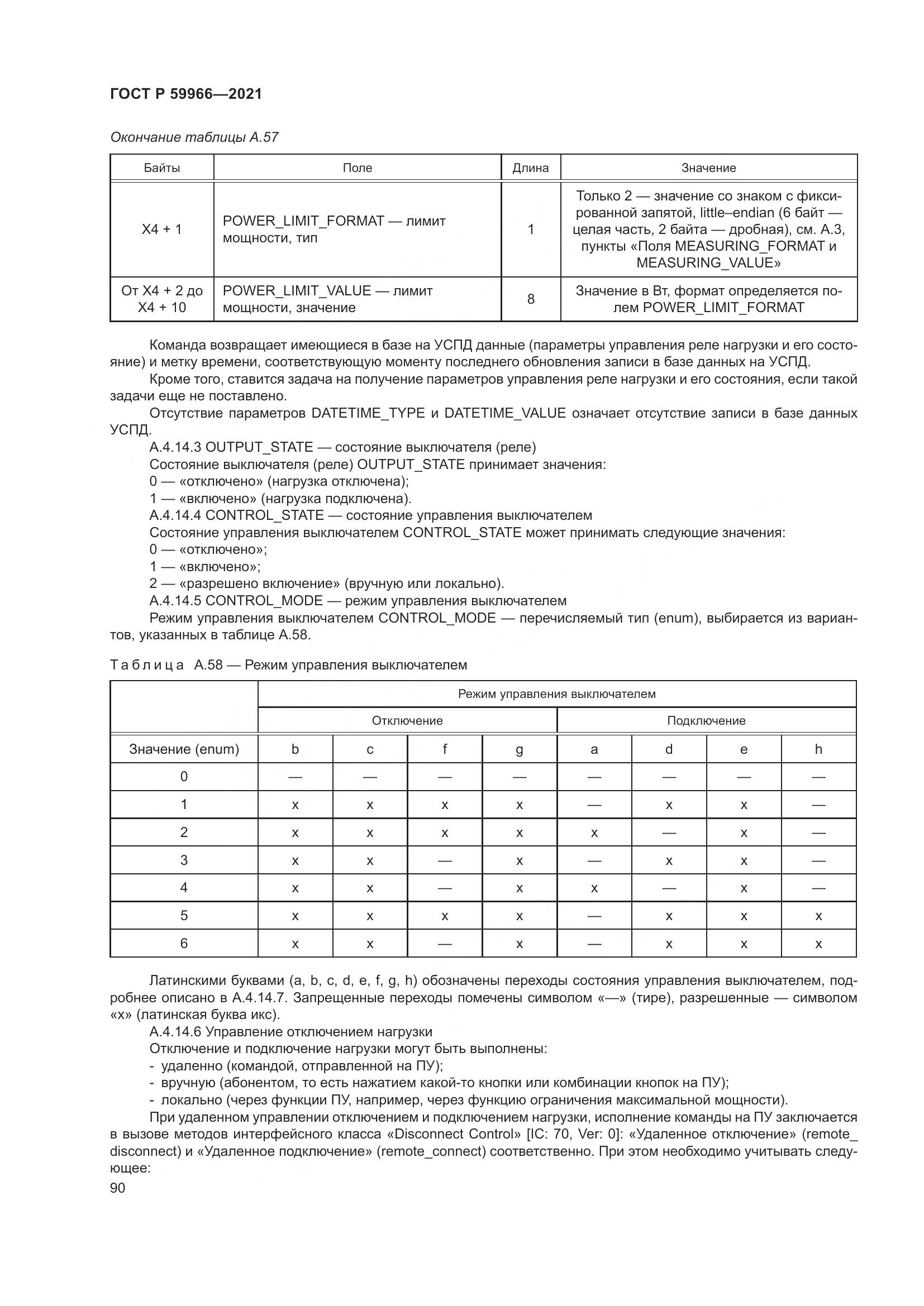 ГОСТ Р 59966-2021, страница 94