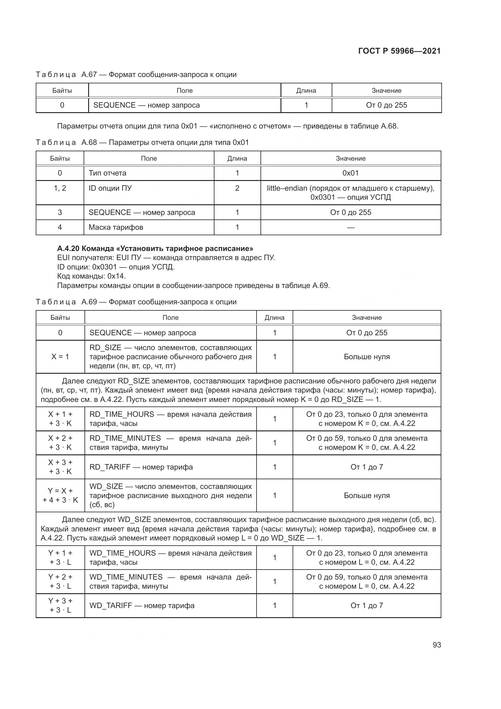 ГОСТ Р 59966-2021, страница 97