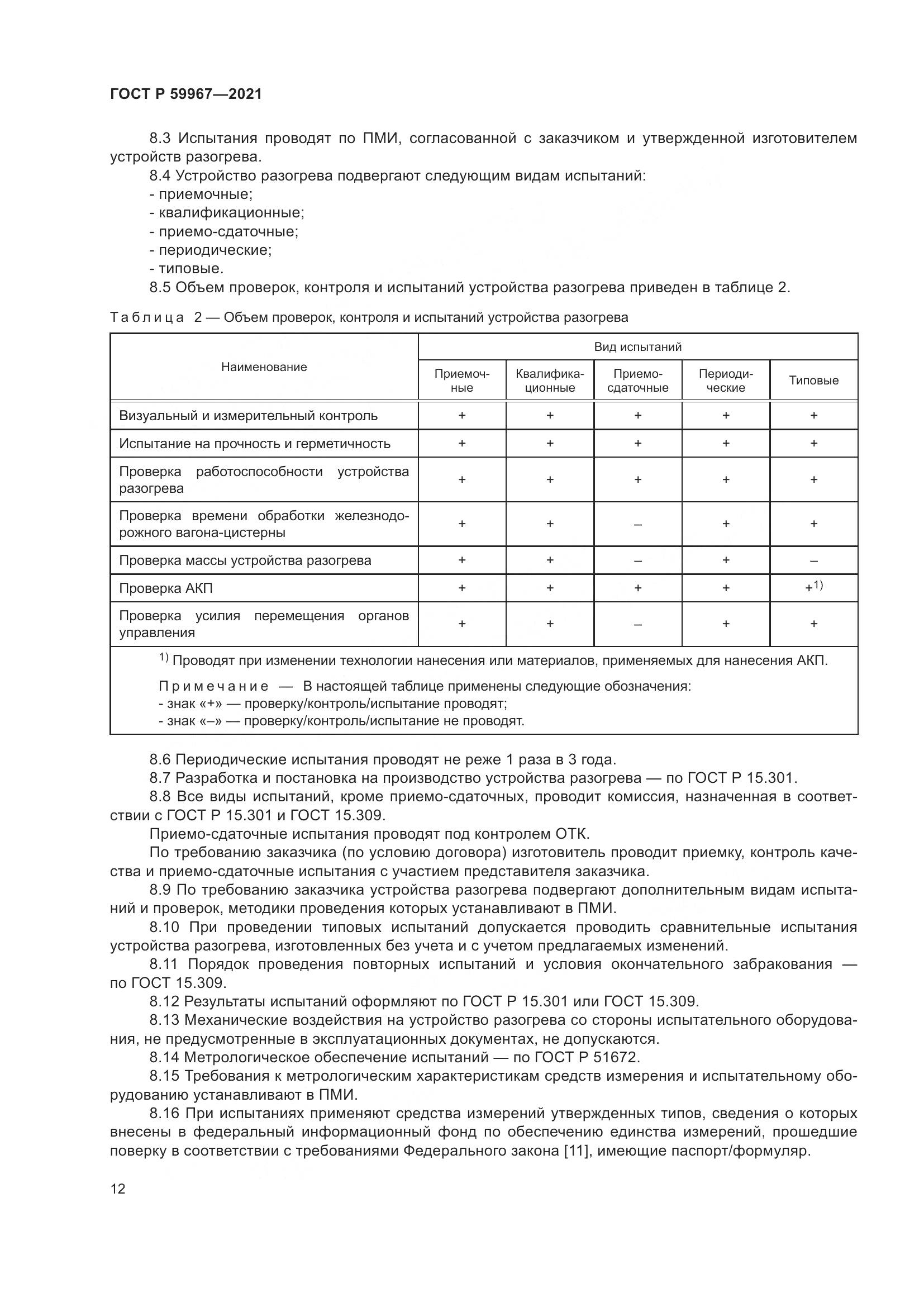 ГОСТ Р 59967-2021, страница 16