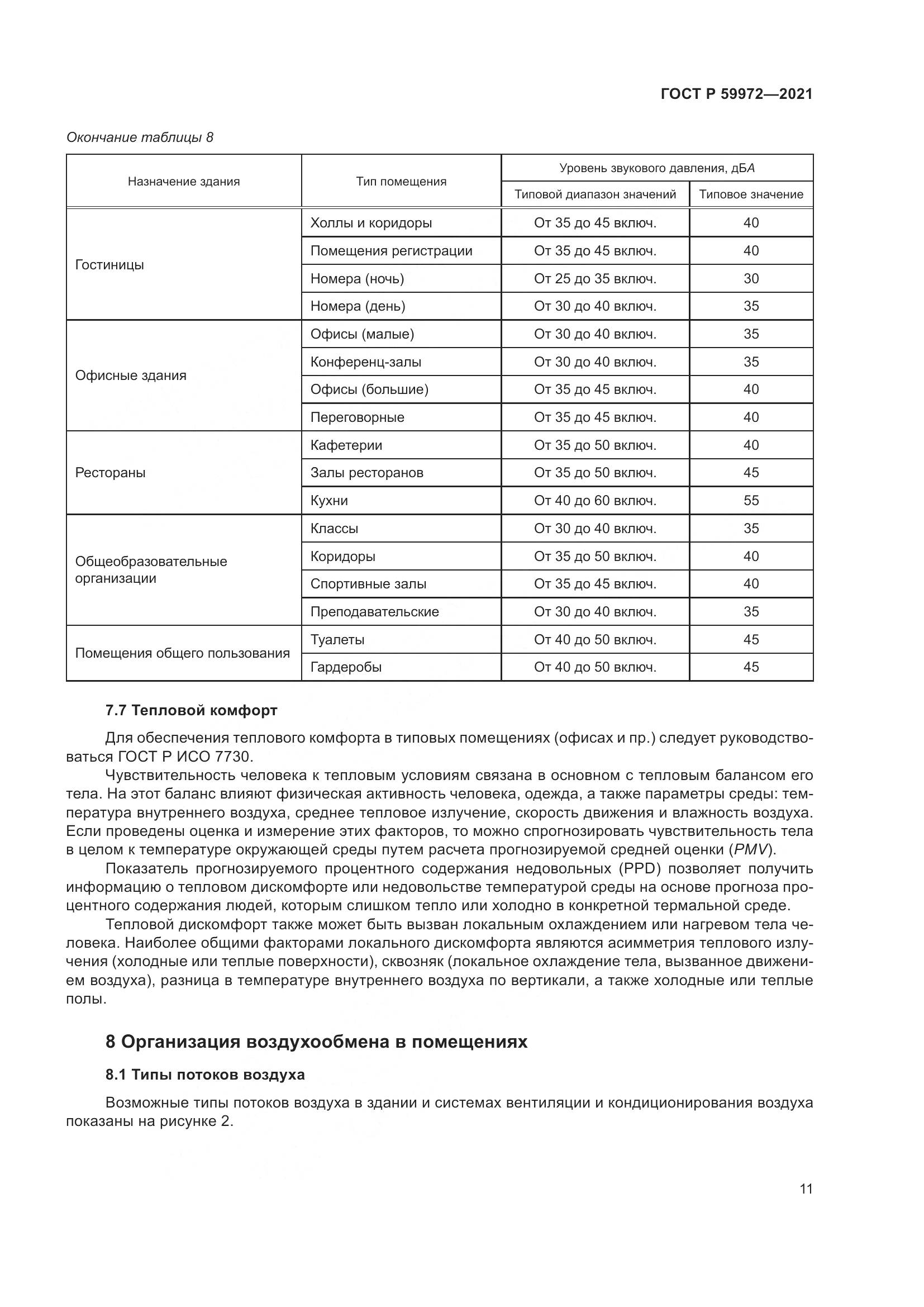 ГОСТ Р 59972-2021, страница 15
