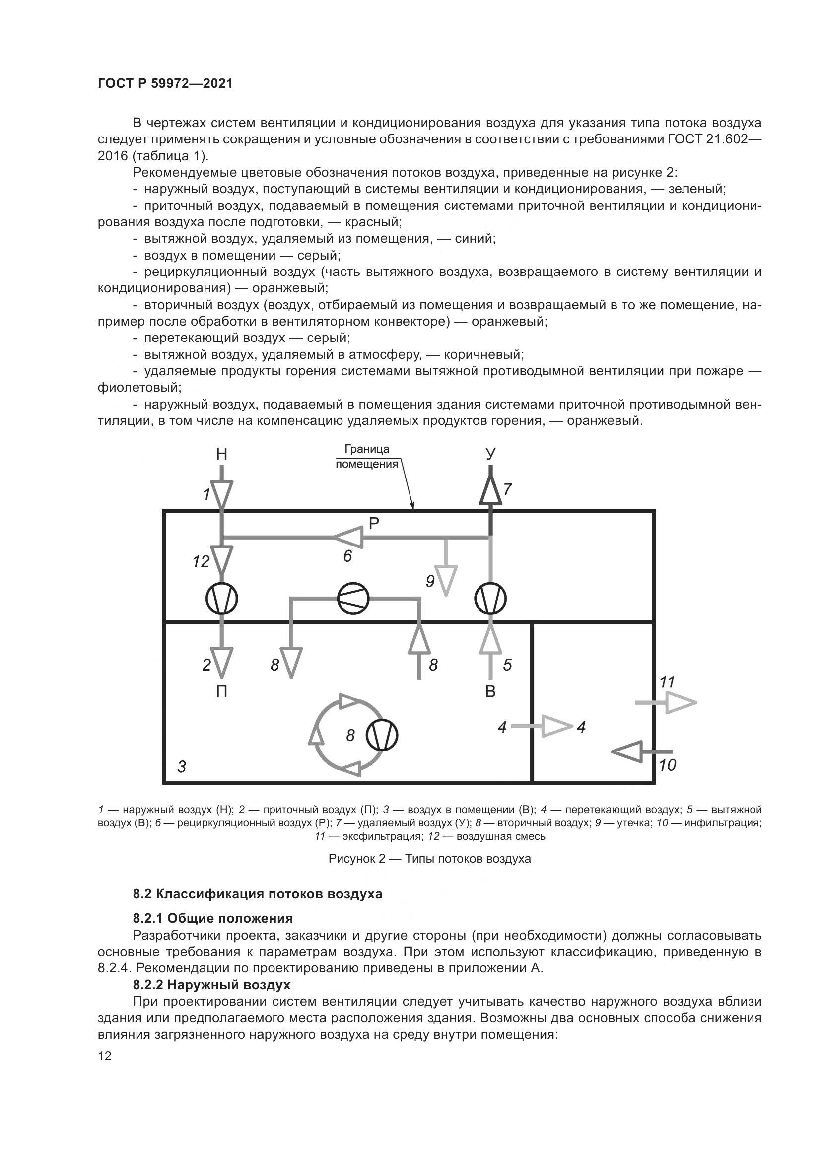 ГОСТ Р 59972-2021, страница 16