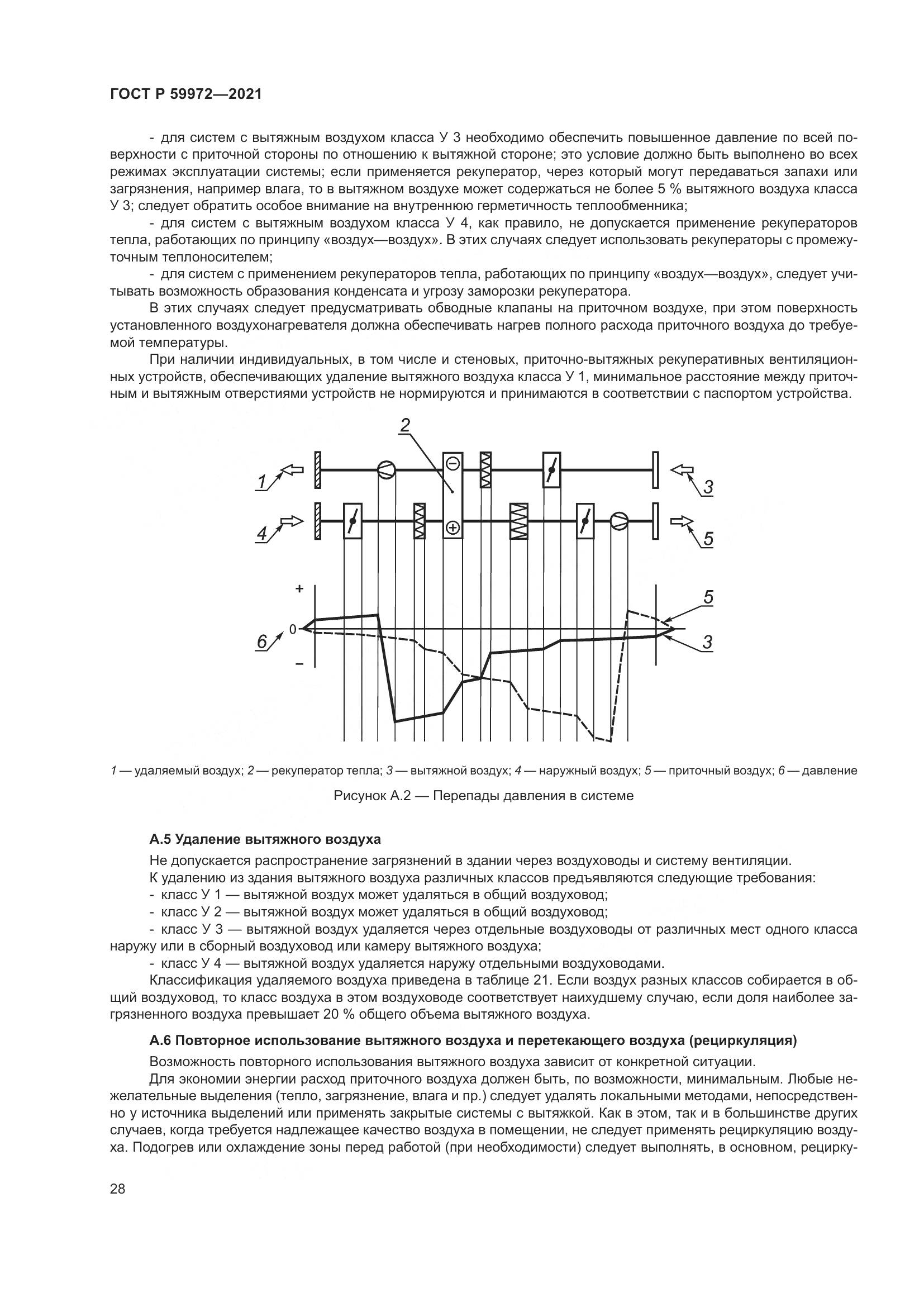 ГОСТ Р 59972-2021, страница 32