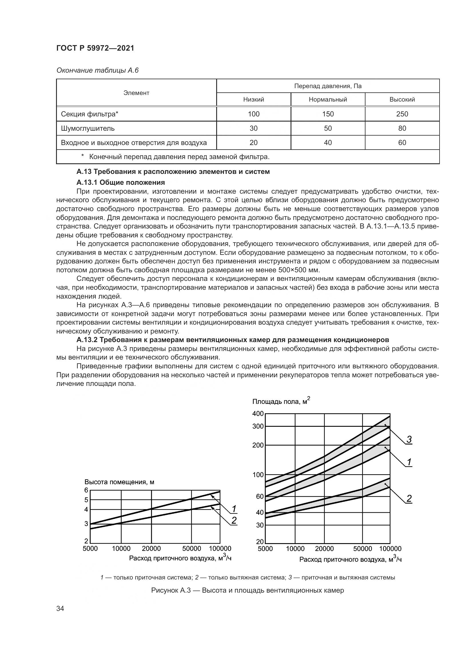 ГОСТ Р 59972-2021, страница 38