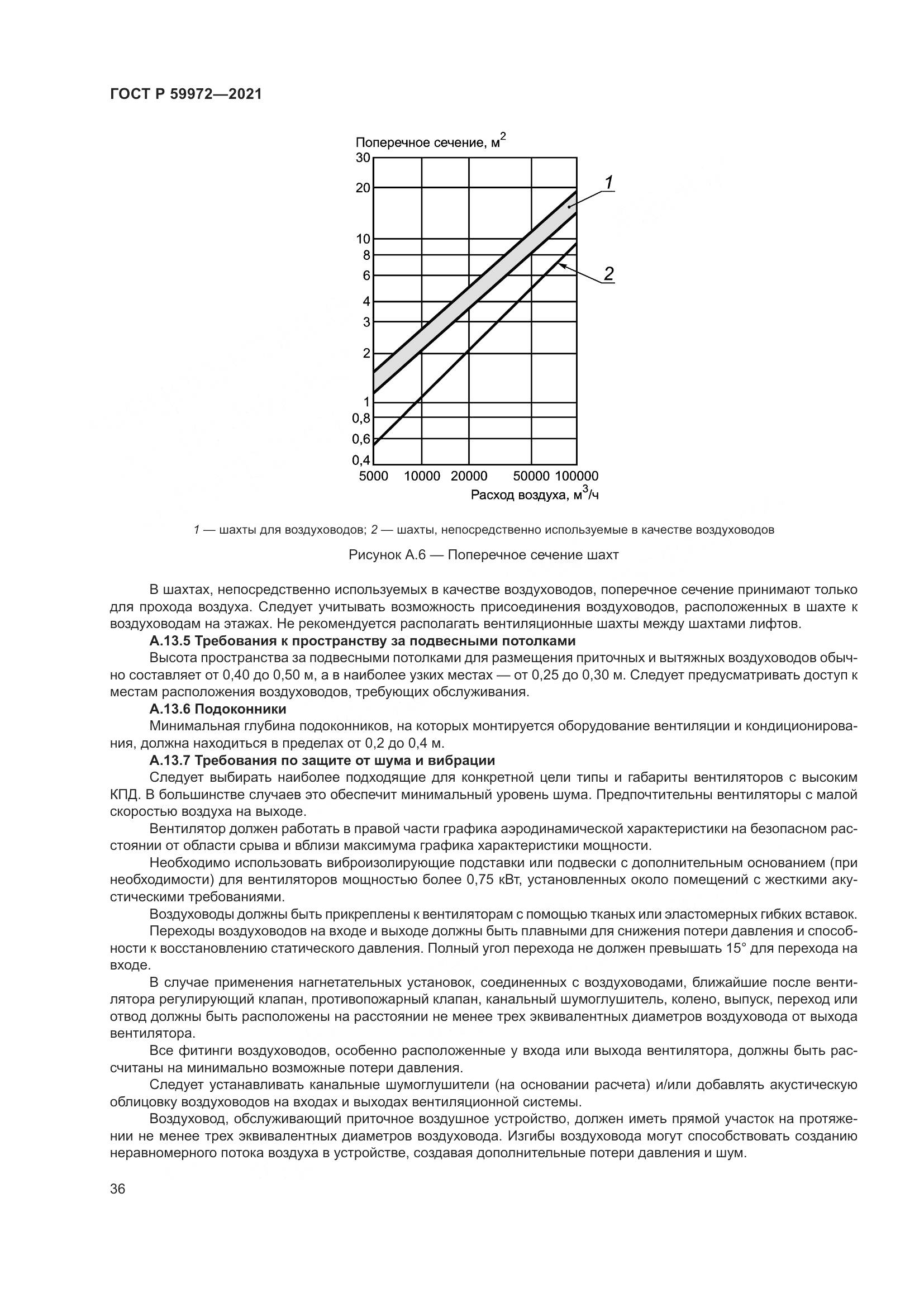 ГОСТ Р 59972-2021, страница 40